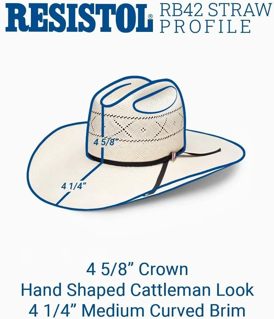 20X Rusty Wright Western Men's Straw Cowboy Hat