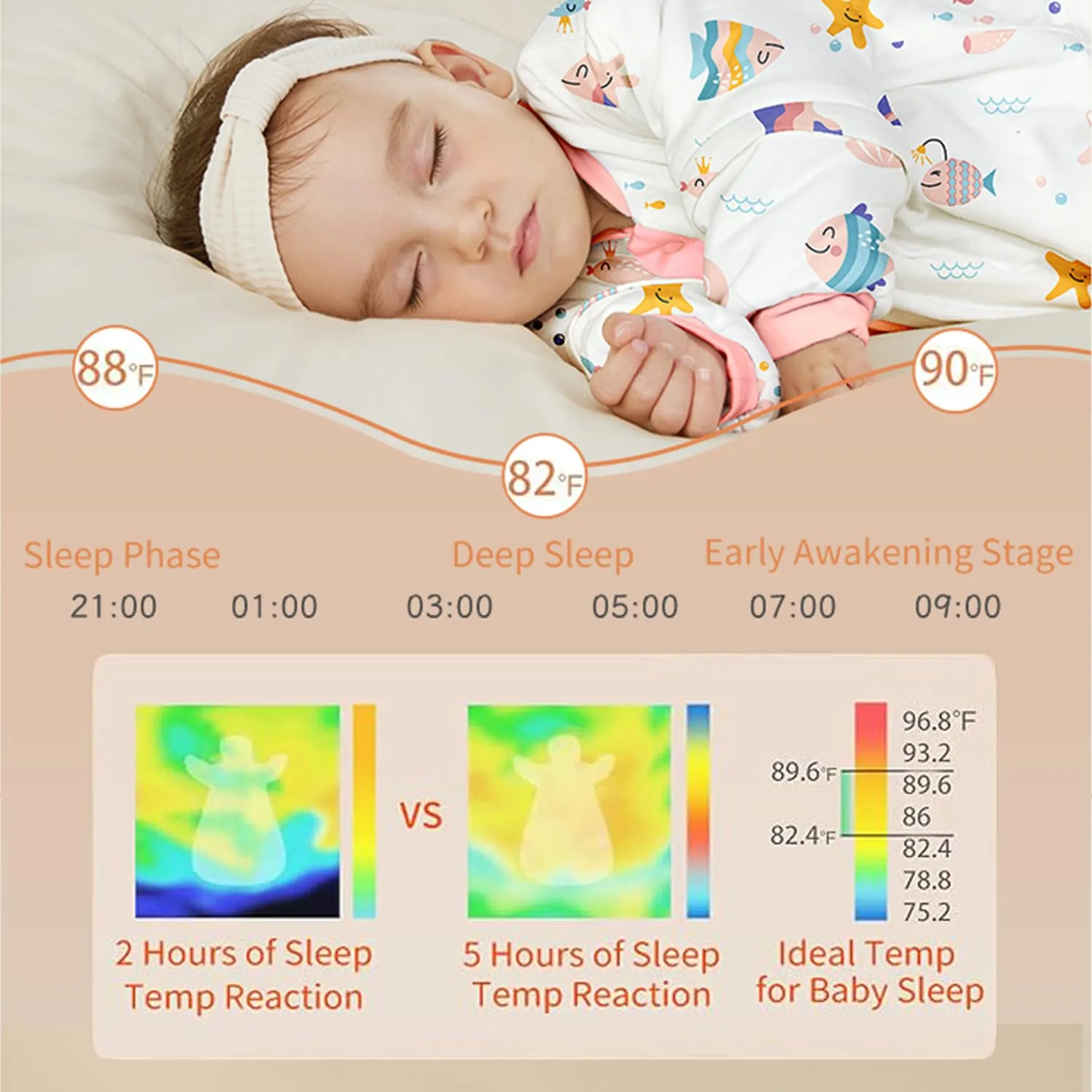 2.5 TOG Baby Sleep Sack for Winter 6-12 Months - Super Warm Quilted Wearable Blanket with Removable Sleeves, Two-Way Zipper for Easy Diaper Changes, Soft & Cozy Infant Sleeping Bag
