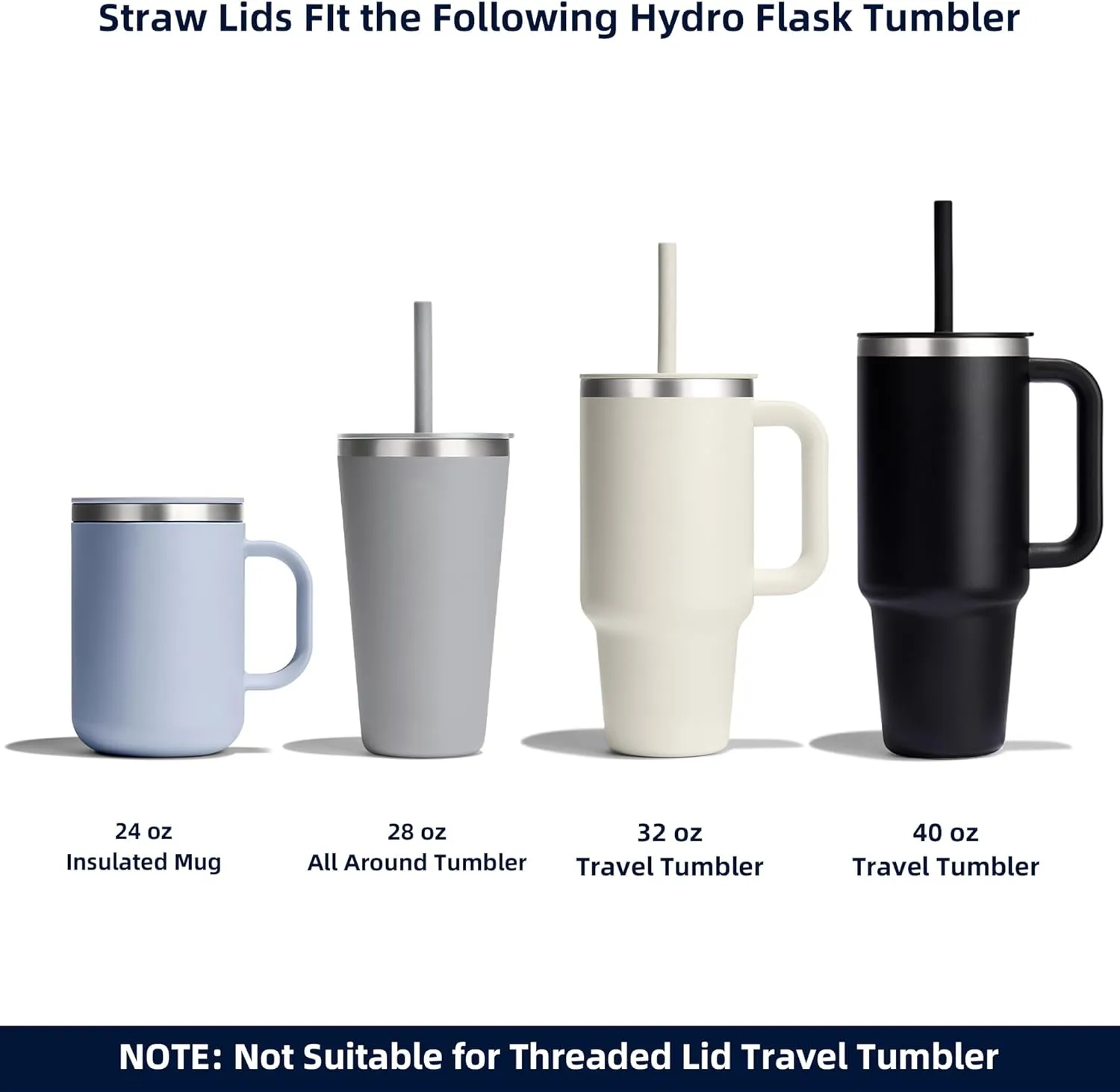 30 oz Straw Leak Proof Lid for YETI, Tumbler Lid for Yeti Rambler 30/32 oz Tumbler,26/35/42 oz Straw Mug,and Hydro Flask 32/40oz Travel Tumbler,Replacement Lid BPA Free(Black*2)