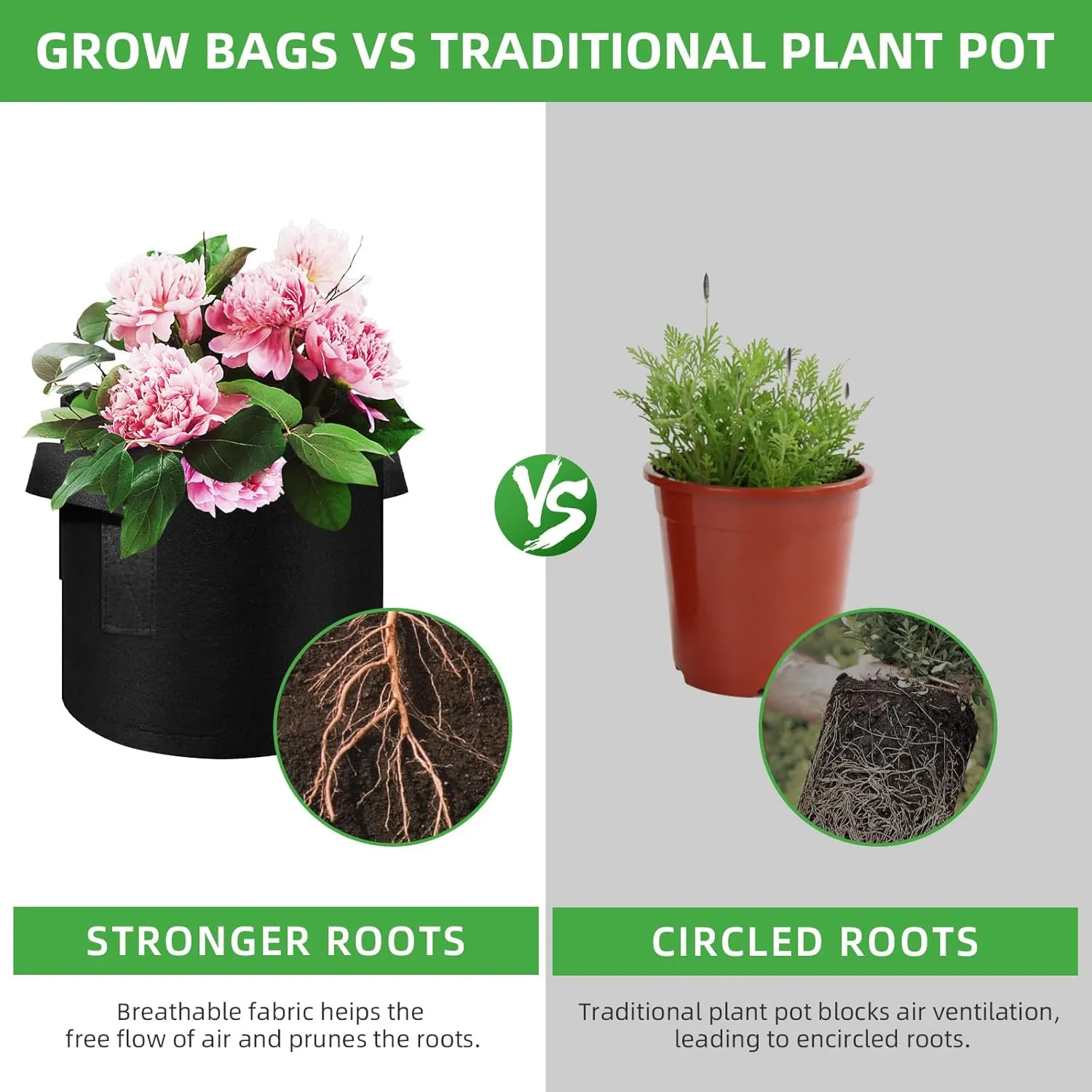 5 Pack 10 Gallon Grow Bags, Heavy Duty Thickened Nonwoven Fabric Pots with Handles, Planter Grow Bags for Vegetables/Flower/Plant/Fruits, Black