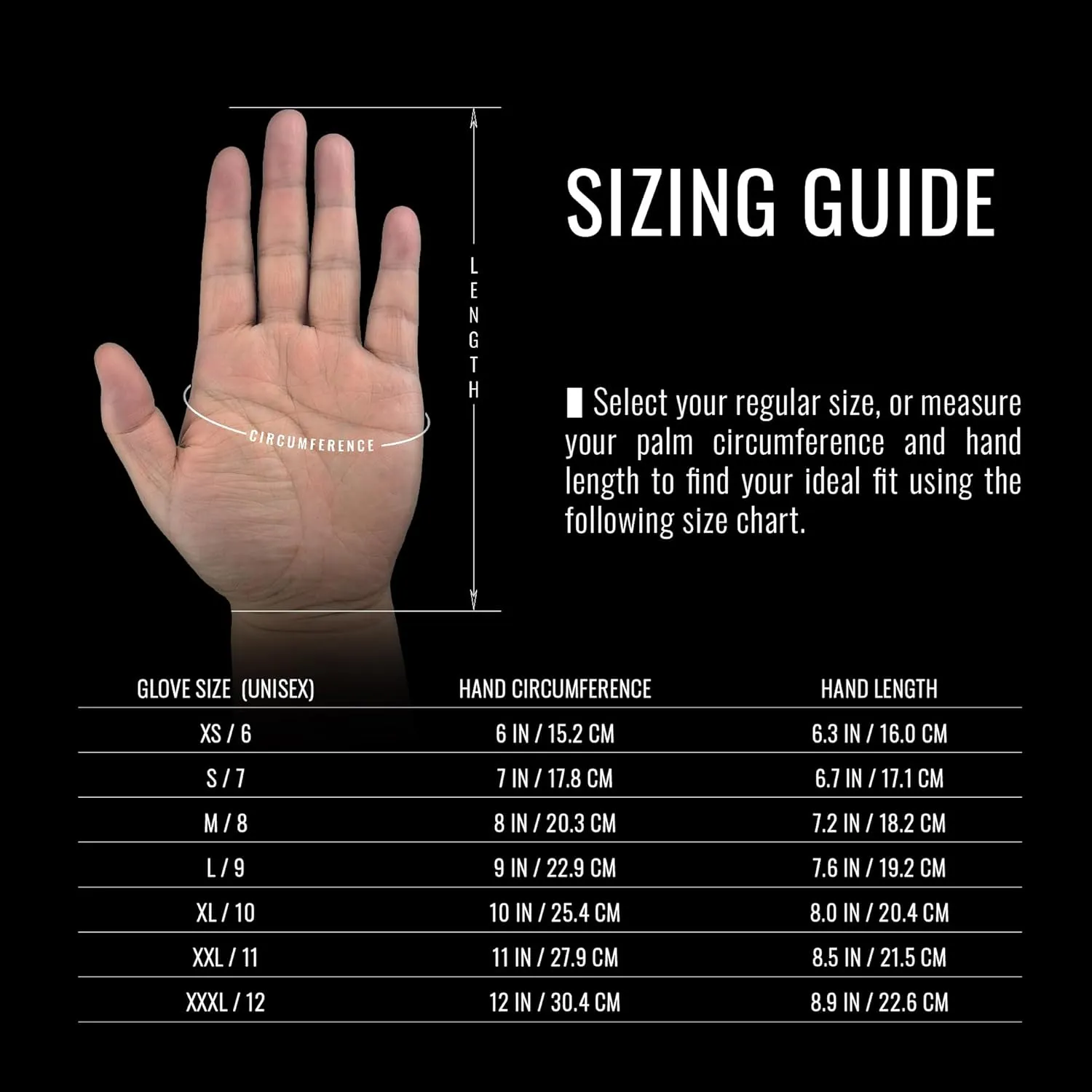 5/10 Pack High Dexterity All-Around Work Gloves, Premium Thin Nitrile Grip, High Durability, XS-3XL, Men & Women