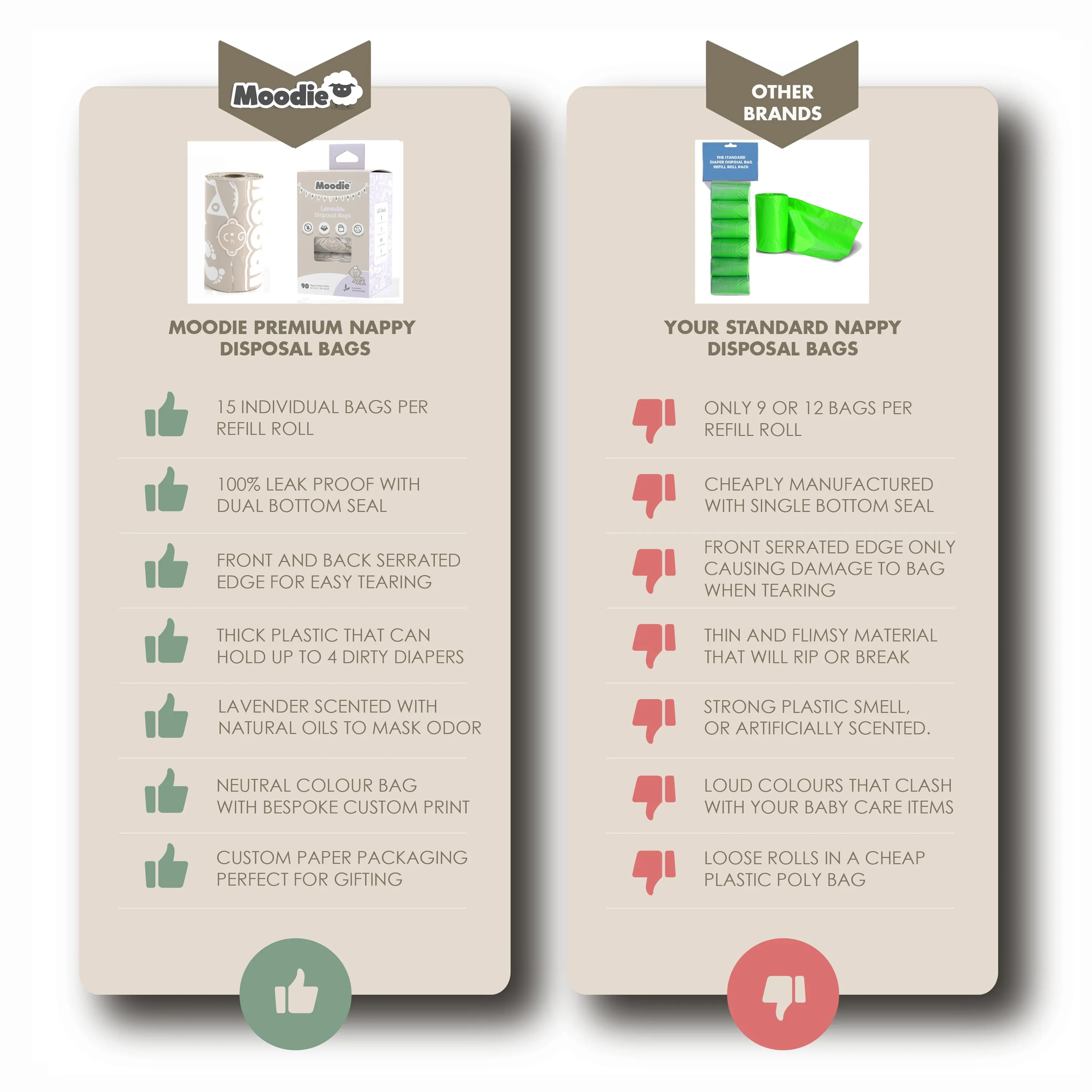 Baby Disposable Diaper Bags |VANILLA SCENTED - 6 Roll Refill Pack