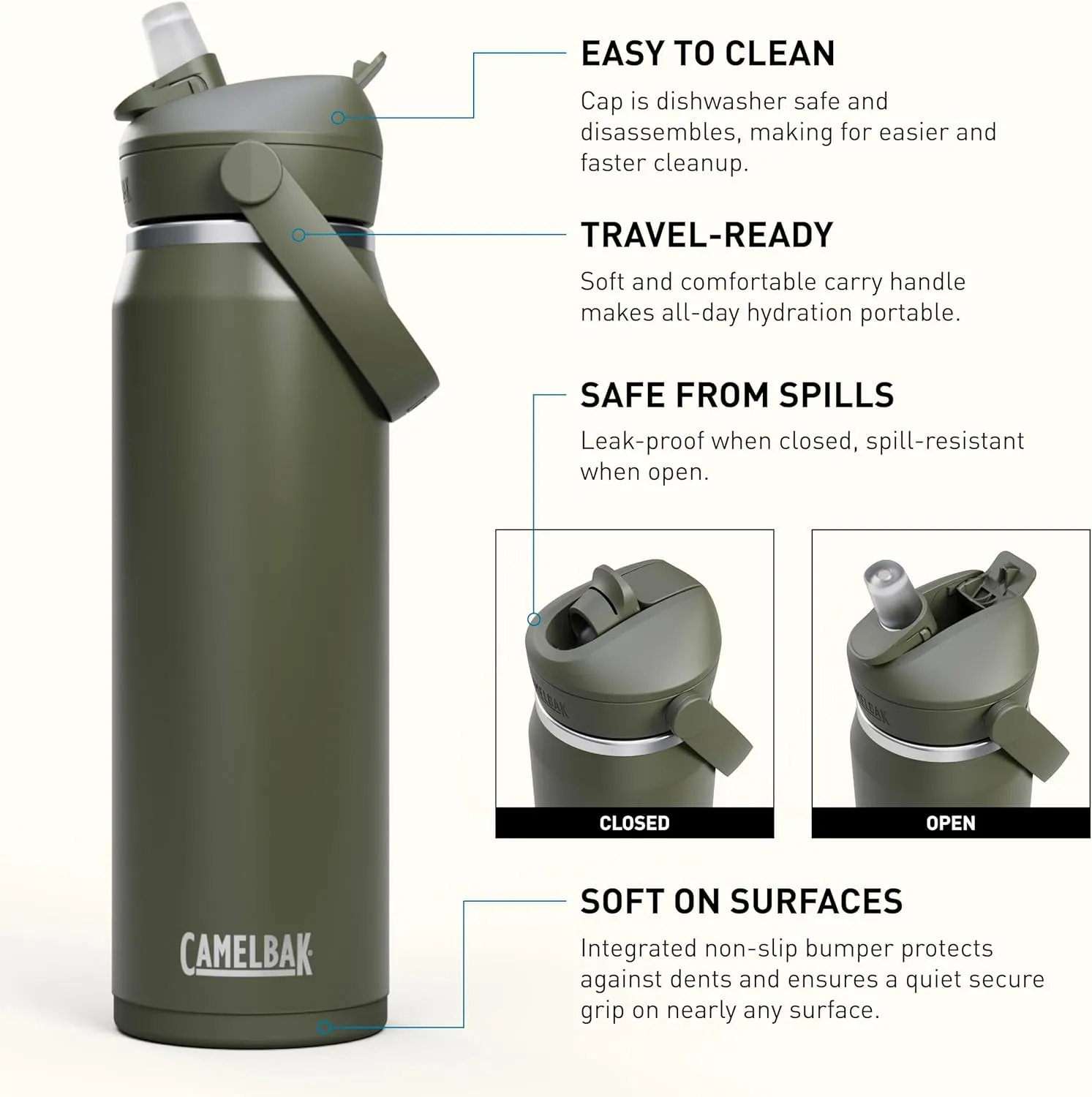 CamelBak Thrive Flip Straw Insulated Stainless Steel Water Bottle Moss, 25oz