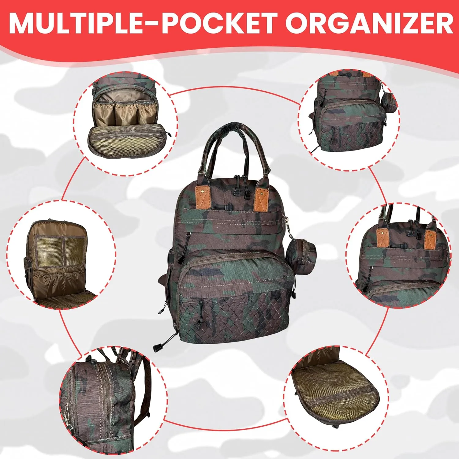 Camo Diaper Backpack - 1000 Denier Cordura Polyester Bag with Pacifier Pouch & Changing Pad - Comfortable Handle, Reinforced Padded Shoulder Straps - Easy-Glide Zippers Multiple Pockets Storage