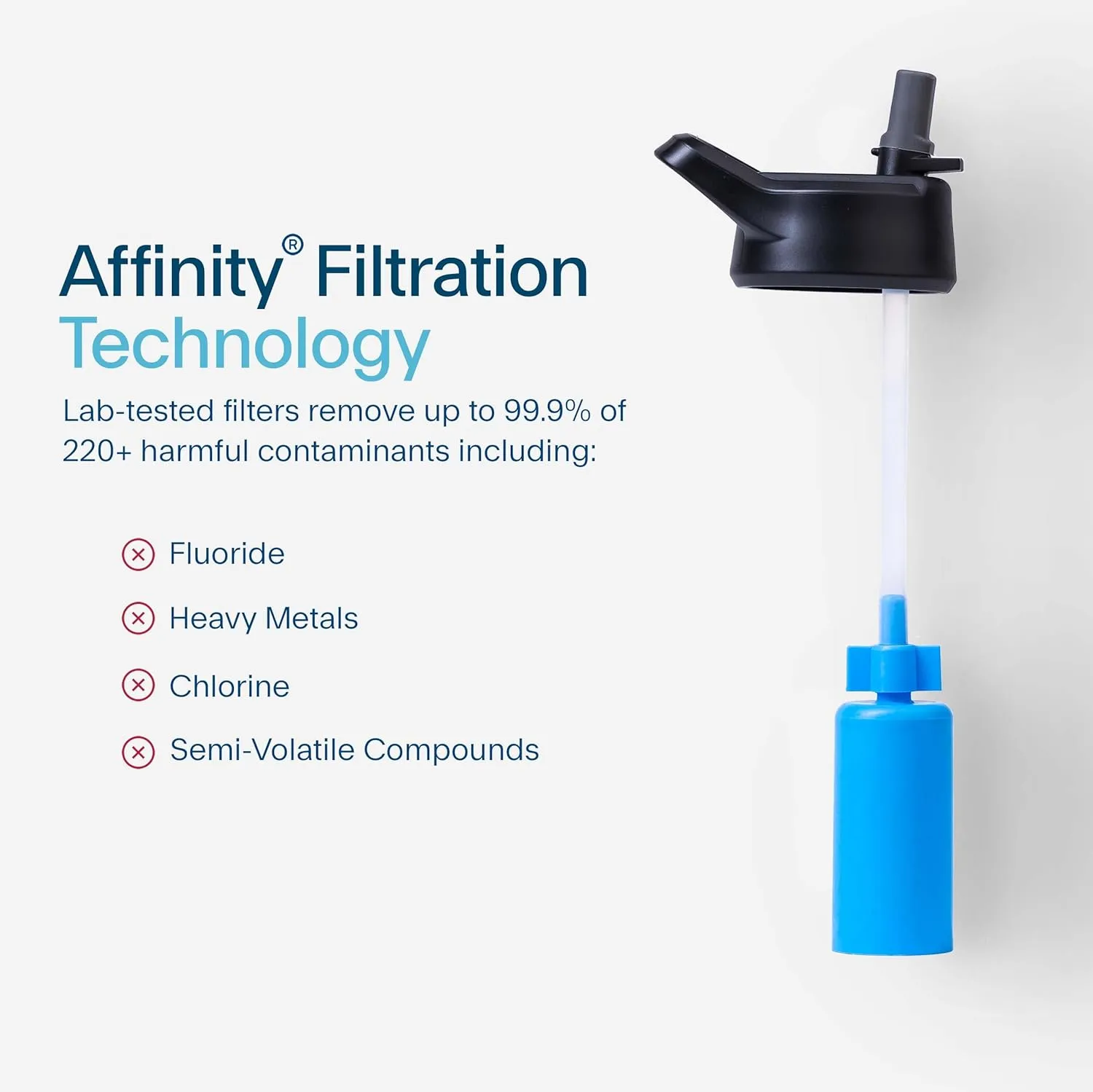 Clearly Filtered 32oz Water Bottle/Targets 220  Contaminants/Double-Wall Insulated Stainless Steel Filtered Water Bottle BPA/BPS-Free Phthalate-Free Filters Fluoride Lead Chlorine (Charcoal)