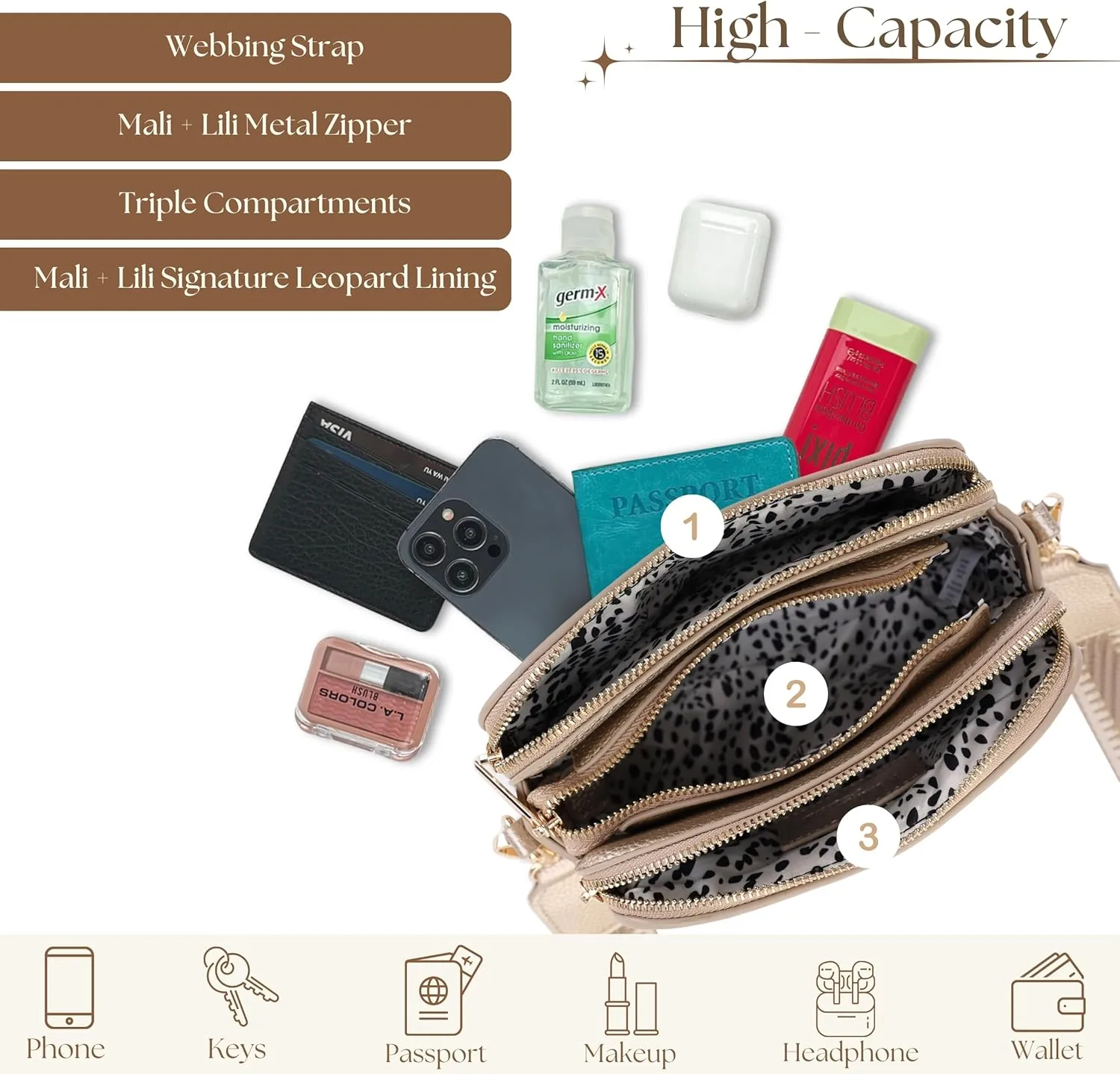 Crossbody Bag for Women Shoulder Bag for Women with Web Strap Camera Bag Handbag for Travel, Work