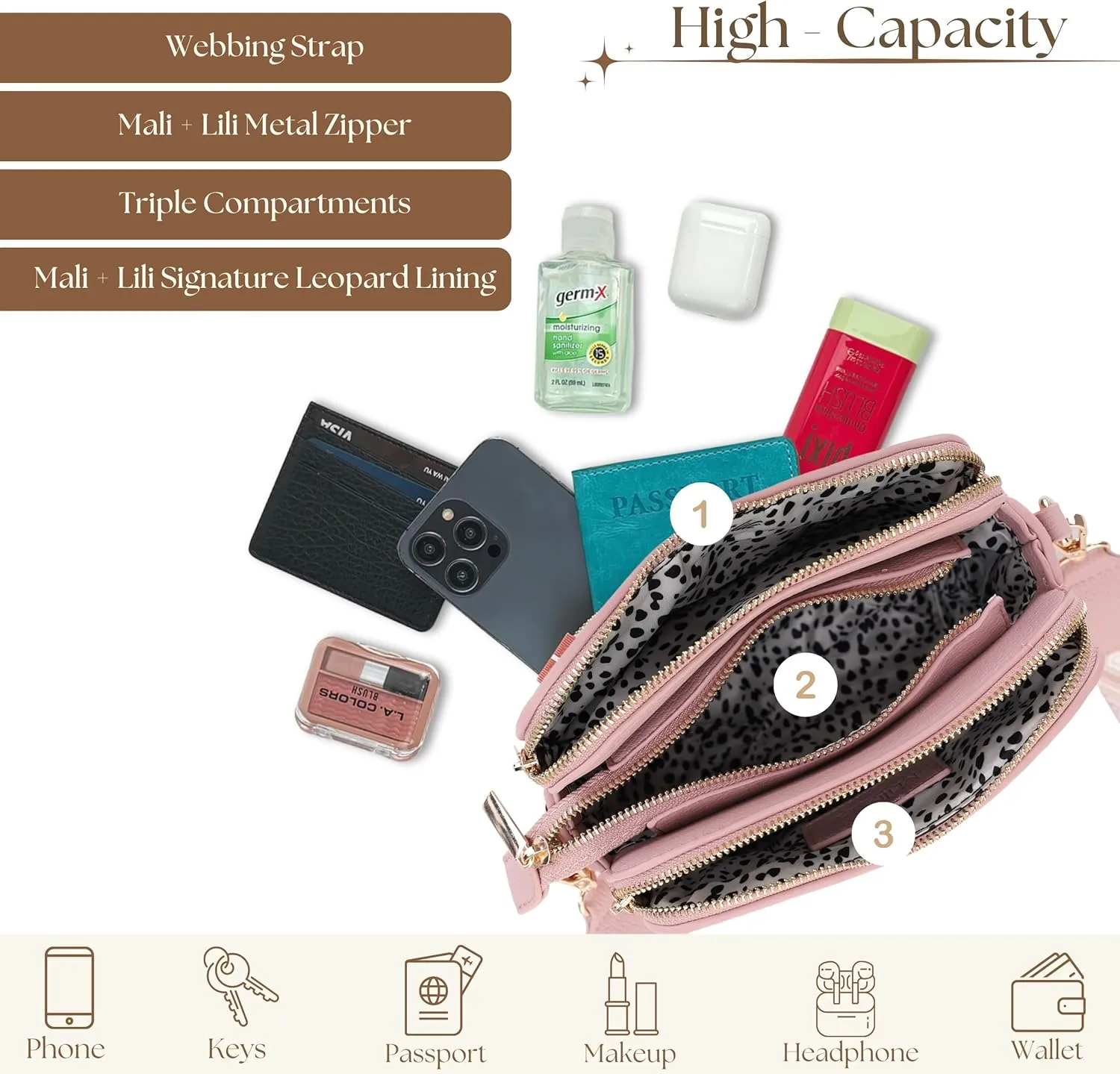 Crossbody Bag for Women Shoulder Bag for Women with Web Strap Camera Bag Handbag for Travel, Work
