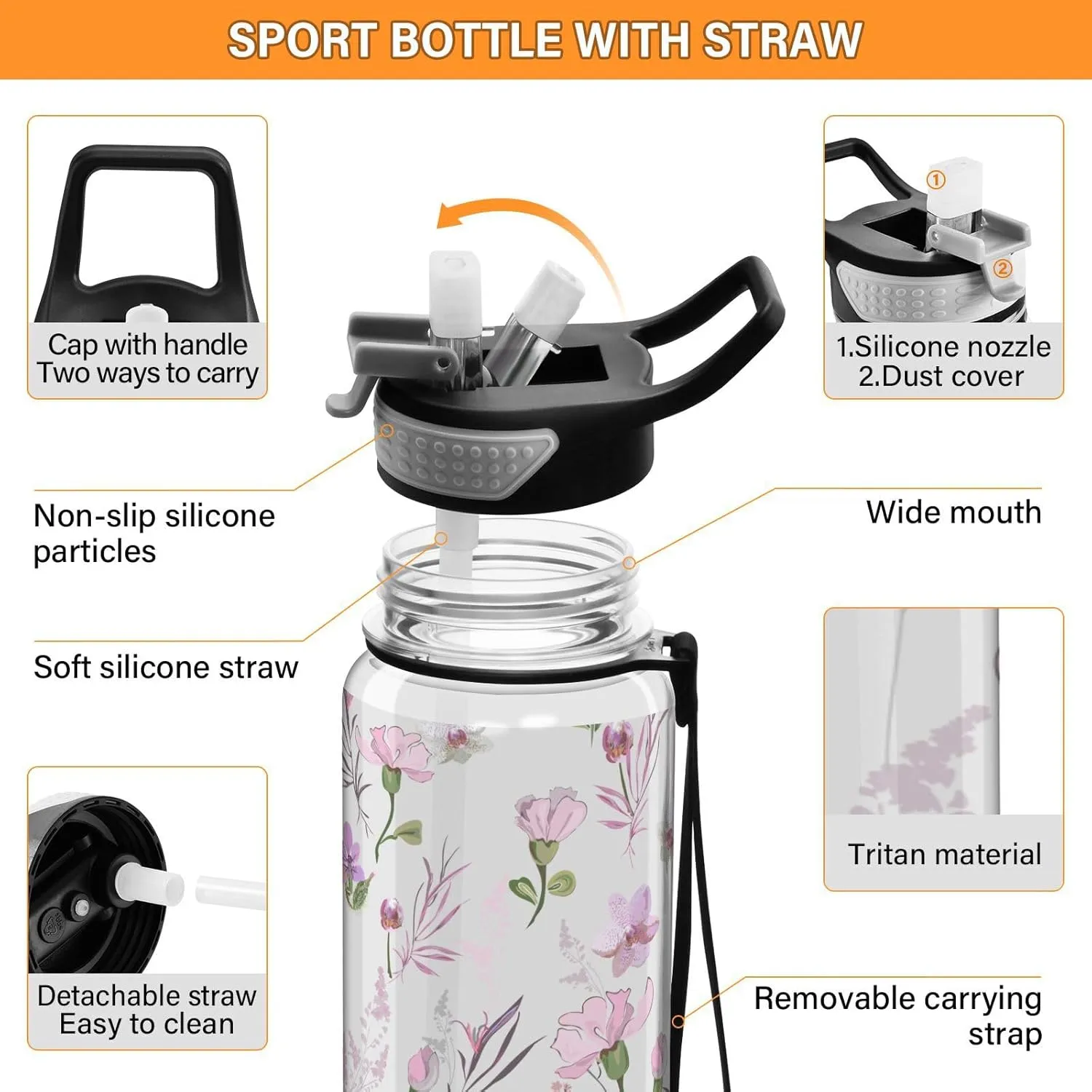 Cute Floral Pattern Water Bottle with Straw Lid 32oz Leakproof Clear Gym Water Bottles for Women Men Outdoor Sport Drinking