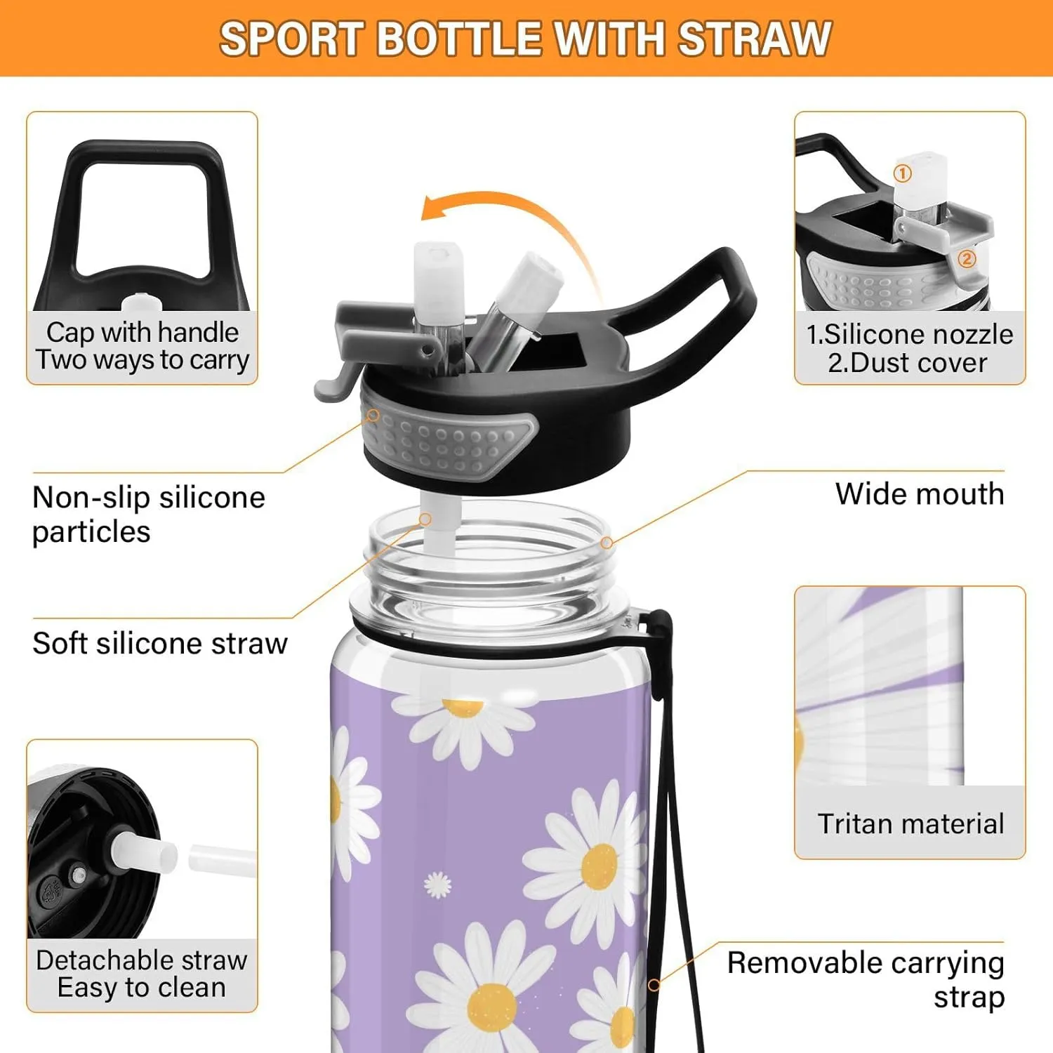 Daisy Flower Purple Water Bottle with Straw Lid 32oz Leakproof Clear Gym Water Bottles for Women Men Outdoor Sport Drinking