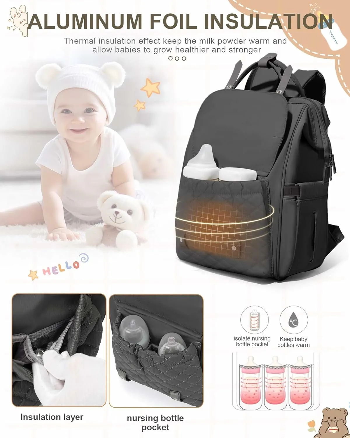 Diaper Bags Backpack Baby Bag for Mom Dad Baby Girls Boy, Cute Mult Diaper Nappy Bag Travel Back Pack, Water Repellent Maternity Changing Bag Baby Stuff with USB Charging Port Grey