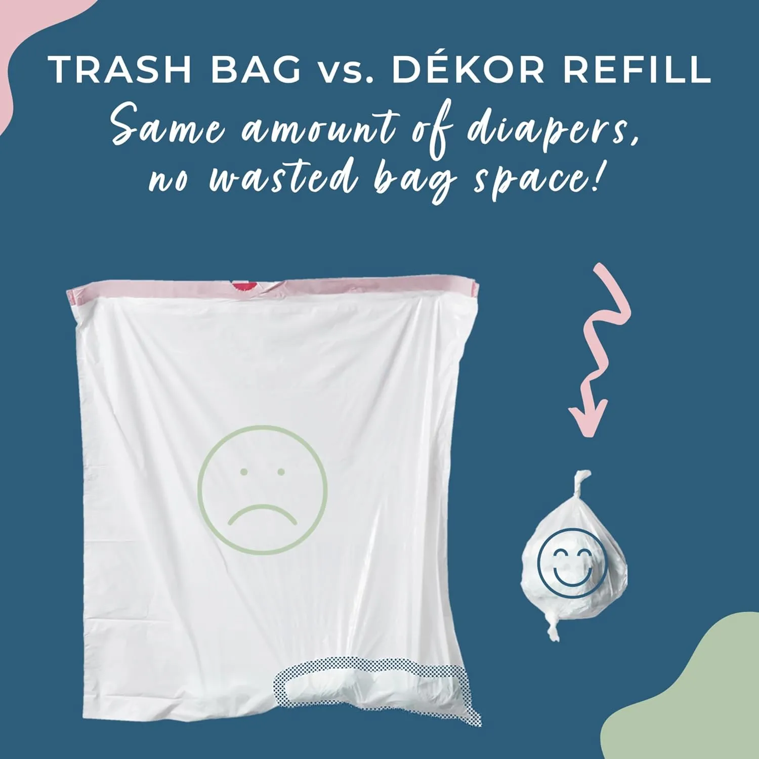 Diaper Dekor Classic Diaper Pail Biodegradable Refills | 2 Count | Most Economical Refill System | Quick & Easy to Replace | No Preset Bag Size Use Only What You Need | Exclusive End-of-Liner Marking