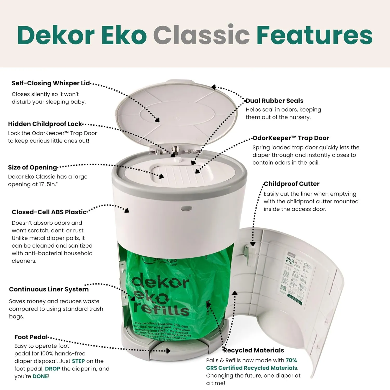 Diaper Dekor EKO Classic Diaper Pail, White | ONLY Eco-Friendly Diaper Pail Made with 70% Recycled Materials | Hands-Free: Step–Drop–Done | Cost-Effective Refill System