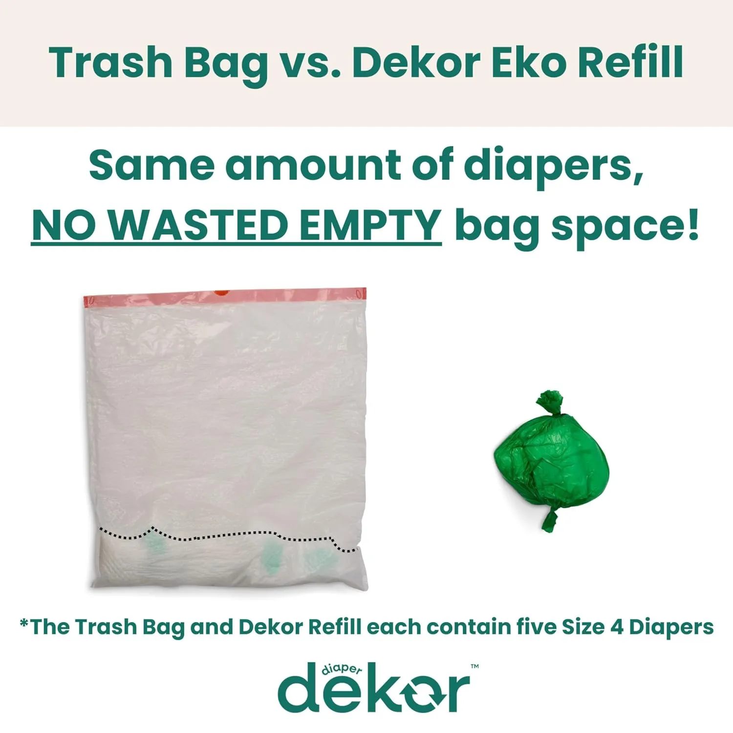 Diaper Dekor EKO Mini Diaper Pail, White | ONLY Eco-Friendly Diaper Pail Made with 70% Recycled Materials | Hands-Free: Step–Drop–Done | Cost-Effective Refill System