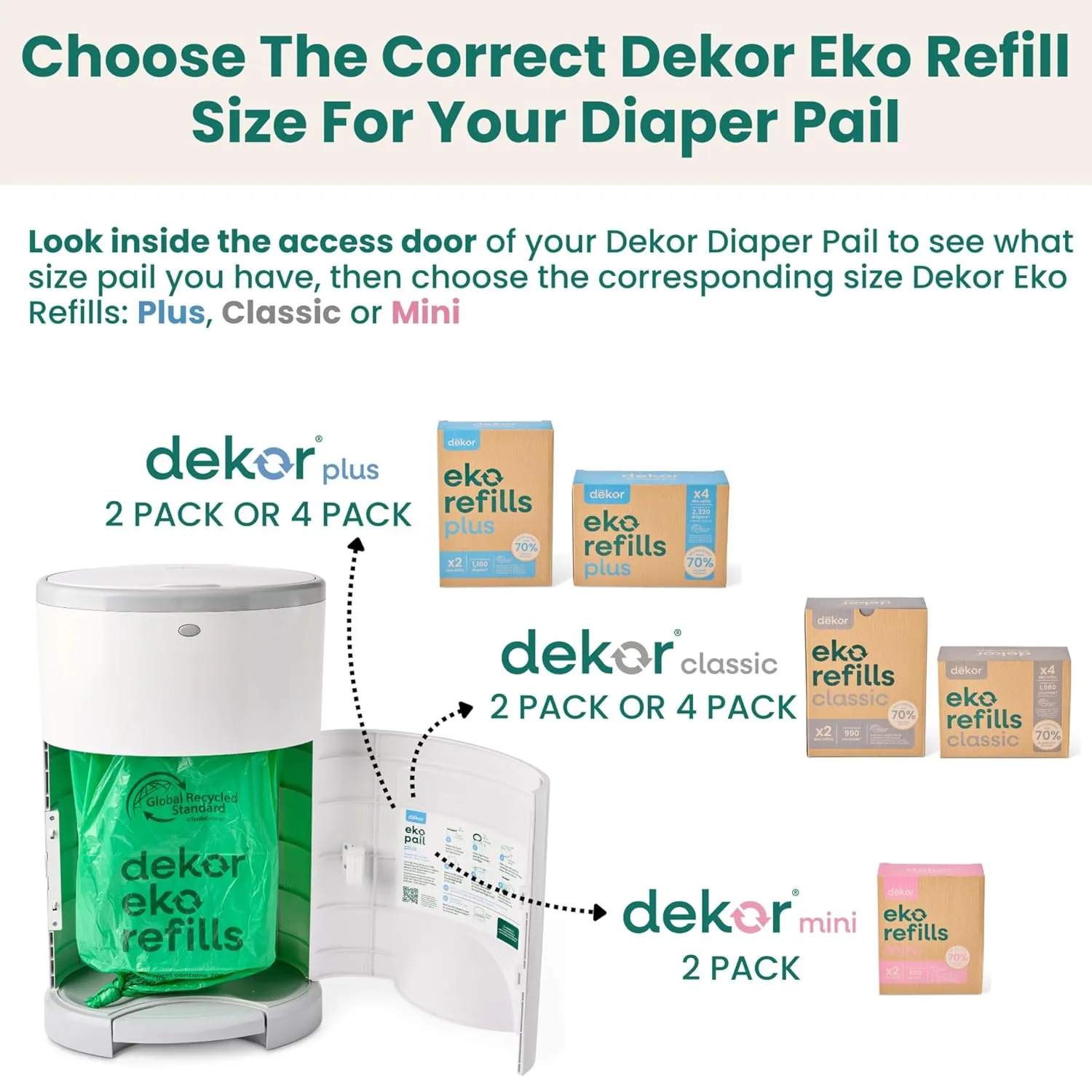 Diaper Dekor EKO Mini Diaper Pail, White | ONLY Eco-Friendly Diaper Pail Made with 70% Recycled Materials | Hands-Free: Step–Drop–Done | Cost-Effective Refill System