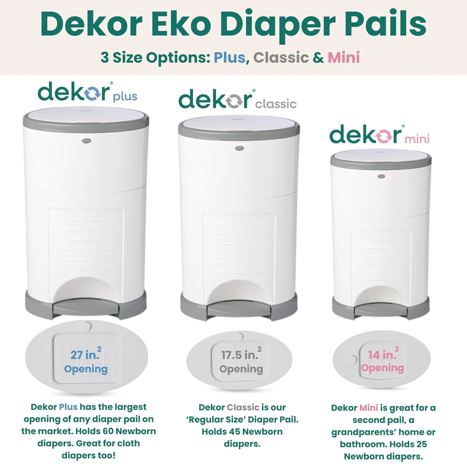 Diaper Dekor EKO Mini Diaper Pail, White | ONLY Eco-Friendly Diaper Pail Made with 70% Recycled Materials | Hands-Free: Step–Drop–Done | Cost-Effective Refill System