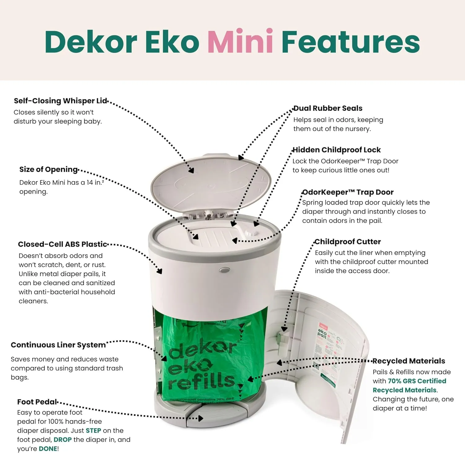 Diaper Dekor EKO Mini Diaper Pail, White | ONLY Eco-Friendly Diaper Pail Made with 70% Recycled Materials | Hands-Free: Step–Drop–Done | Cost-Effective Refill System