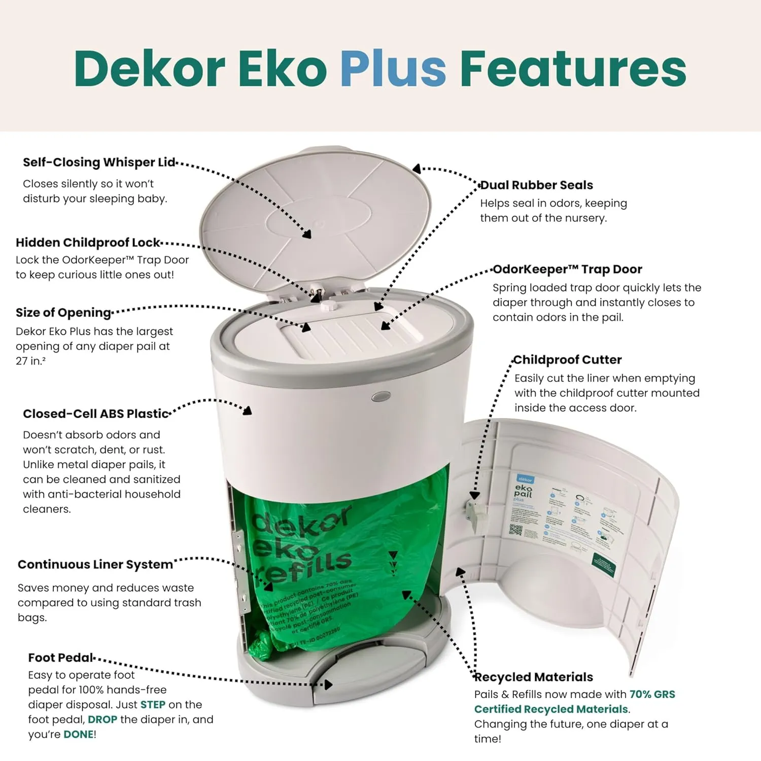 Diaper Dekor EKO Plus Diaper Pail Gift Set, White | ONLY Eco-Friendly Diaper Pail Made with 70% Recycled Materials | Comes with up to a Year's Supply Worth of Diaper Dekor Refills!