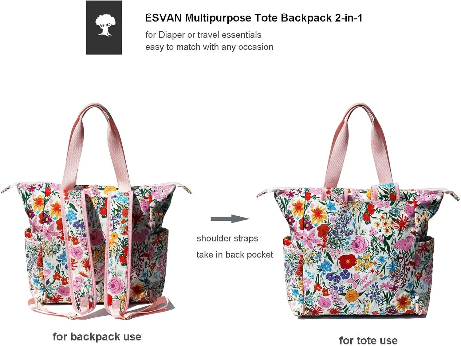 Diaper Tote Bag Totepack Backpack 2 in 1 for Women Multifunctional Large Capacity with Insulated Pockets Travel