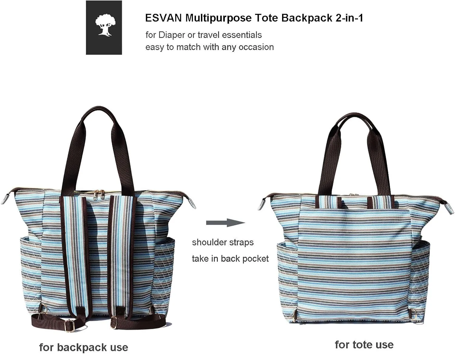 Diaper Tote Bag Totepack Backpack 2 in 1 for Women Multifunctional Large Capacity with Insulated Pockets Travel