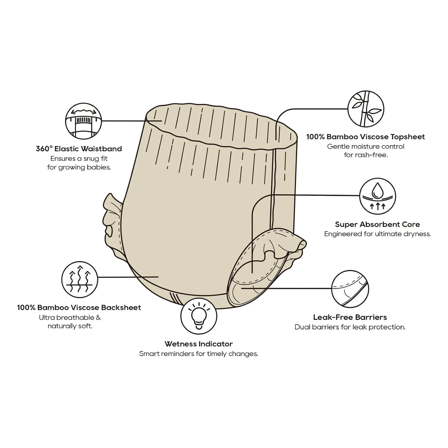 ECO BOOM Training Pants for Toddler Potty, Hypoallergenic for Sensitive Skin, Size 4 Suitable for 20 to 31lb (L - 48 Count)
