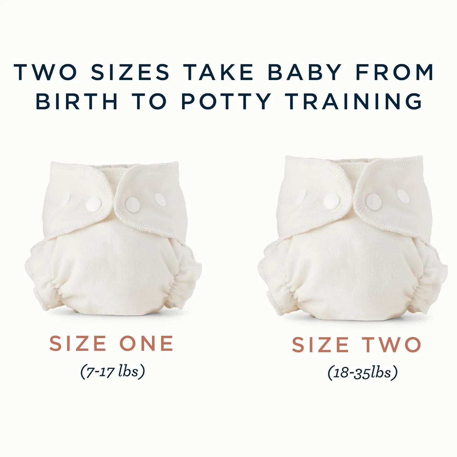 Esembly Cloth Diaper Inner, Trim-Fitting, Certified Organic Cotton, Reusable and Absorbent Leak-Proof Inserts with Snap Closure for Eco-Friendly Diapering, 3-Pack, Size 1 (7-17lbs)