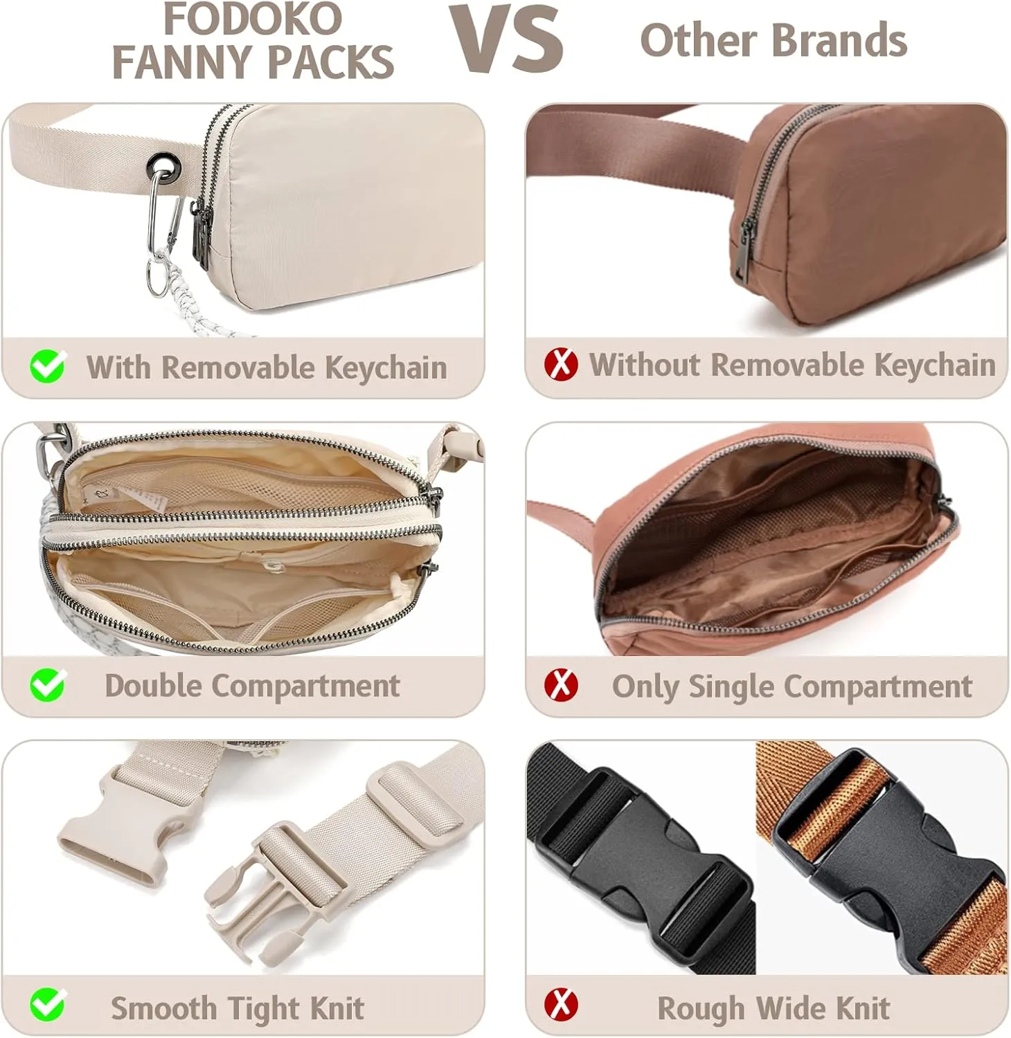 FODOKO Fanny Packs for Women Men, Fashionable Belt Bag Waist Pack for Women with Adjustable Strap, Bum Bag for Running Hiking Travel Workout (Ivory)