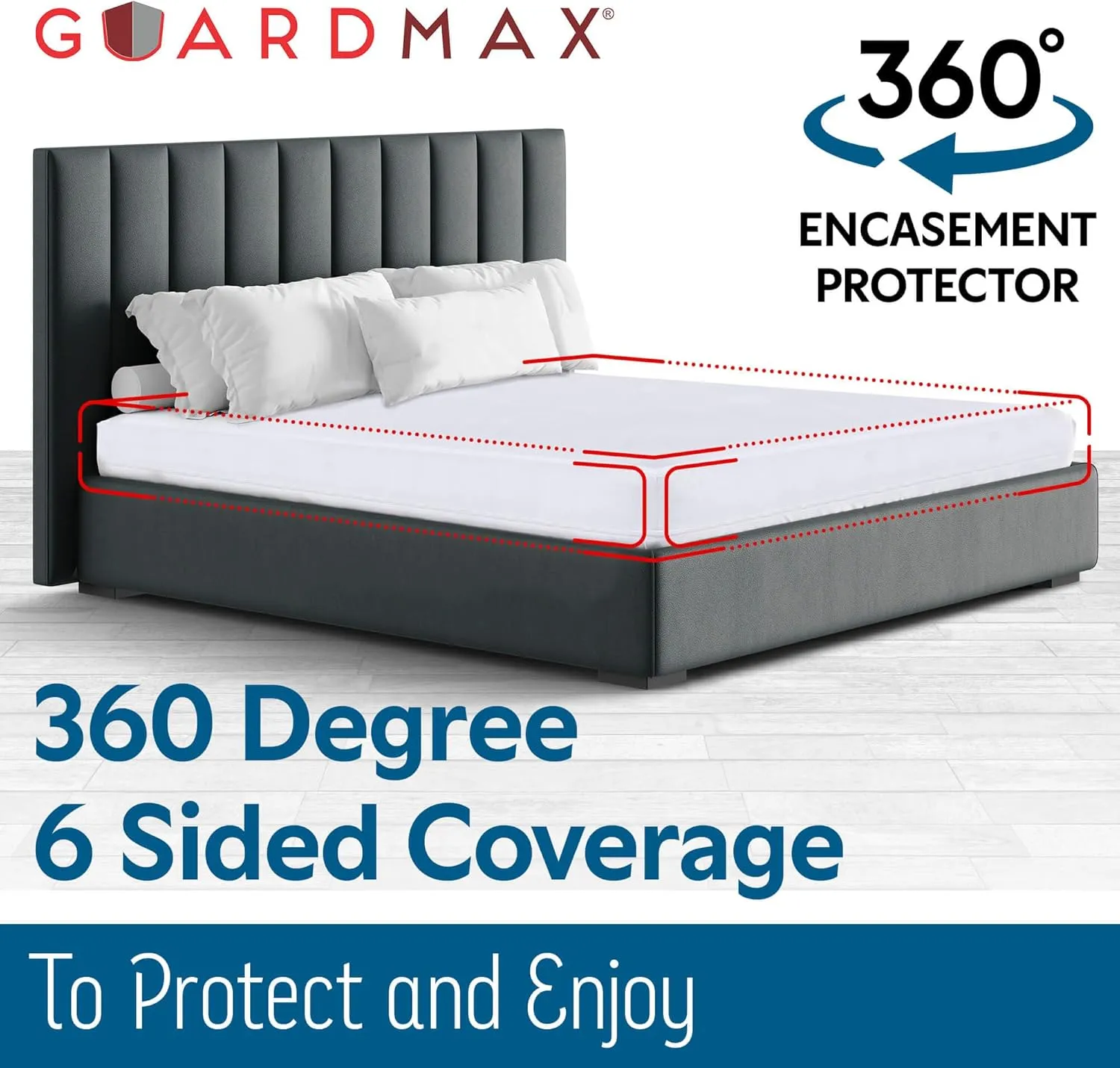 Guardmax Jersey Knitted Twin XL Zippered Mattress Encasement with Deep Pockets - Waterproof & Bed Bug Proof Mattress Protector - Comfortable, Soft, and Noiseless Zippered Bedding - (39 x 80 x 13)