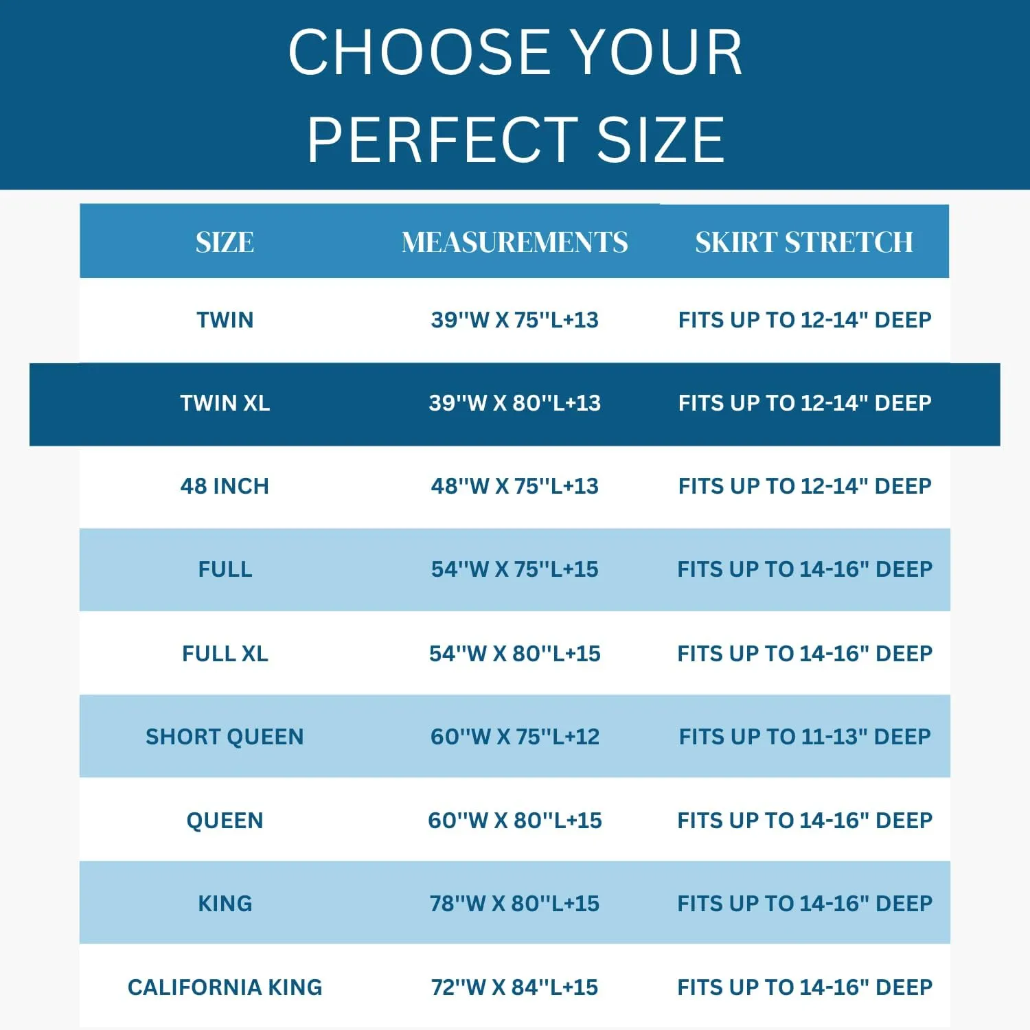 Guardmax Jersey Knitted Twin XL Zippered Mattress Encasement with Deep Pockets - Waterproof & Bed Bug Proof Mattress Protector - Comfortable, Soft, and Noiseless Zippered Bedding - (39 x 80 x 13)