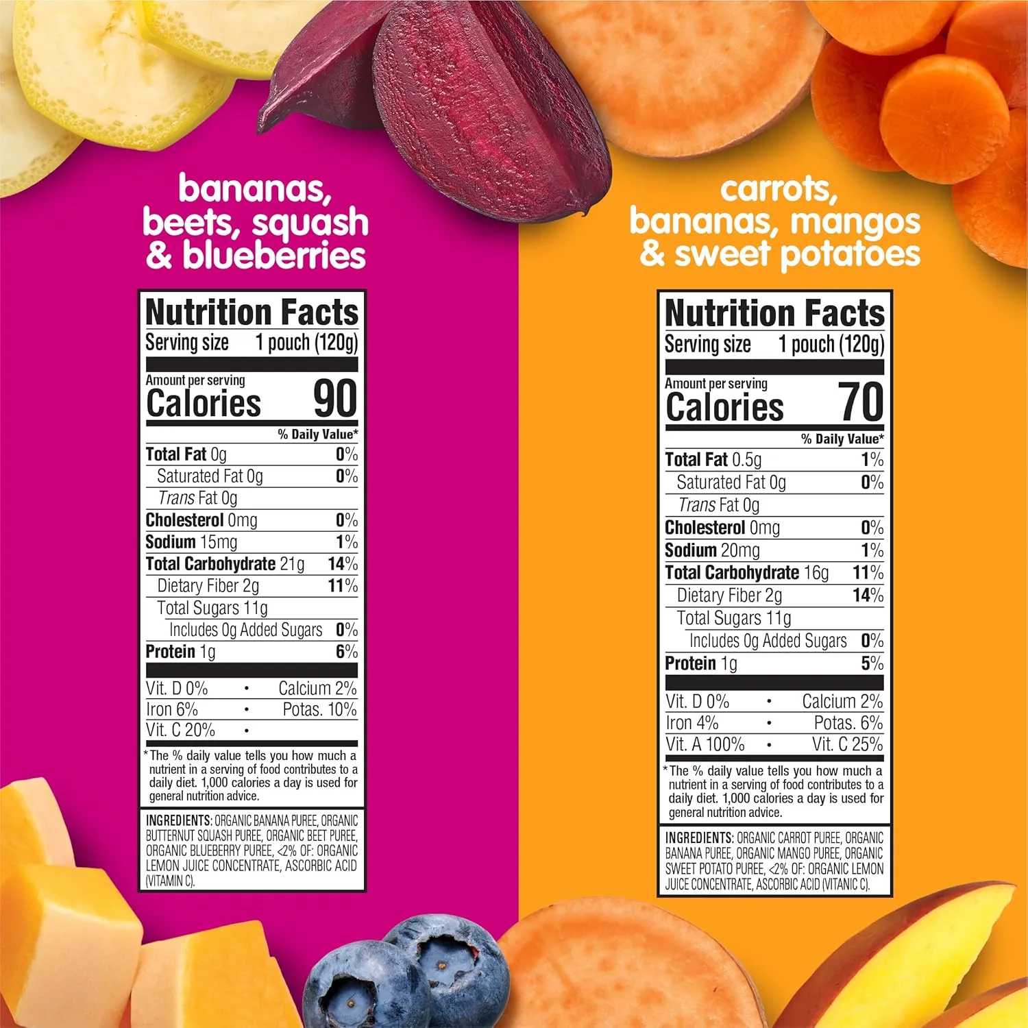 Happy Tot Organics Stage 4 Baby Food Pouches, Gluten Free, Vegan Snack, Love My Veggies, Fruit & Veggie Puree, Variety Pack, 4.22 Ounce (Pack of 16), Amazon Exclusive