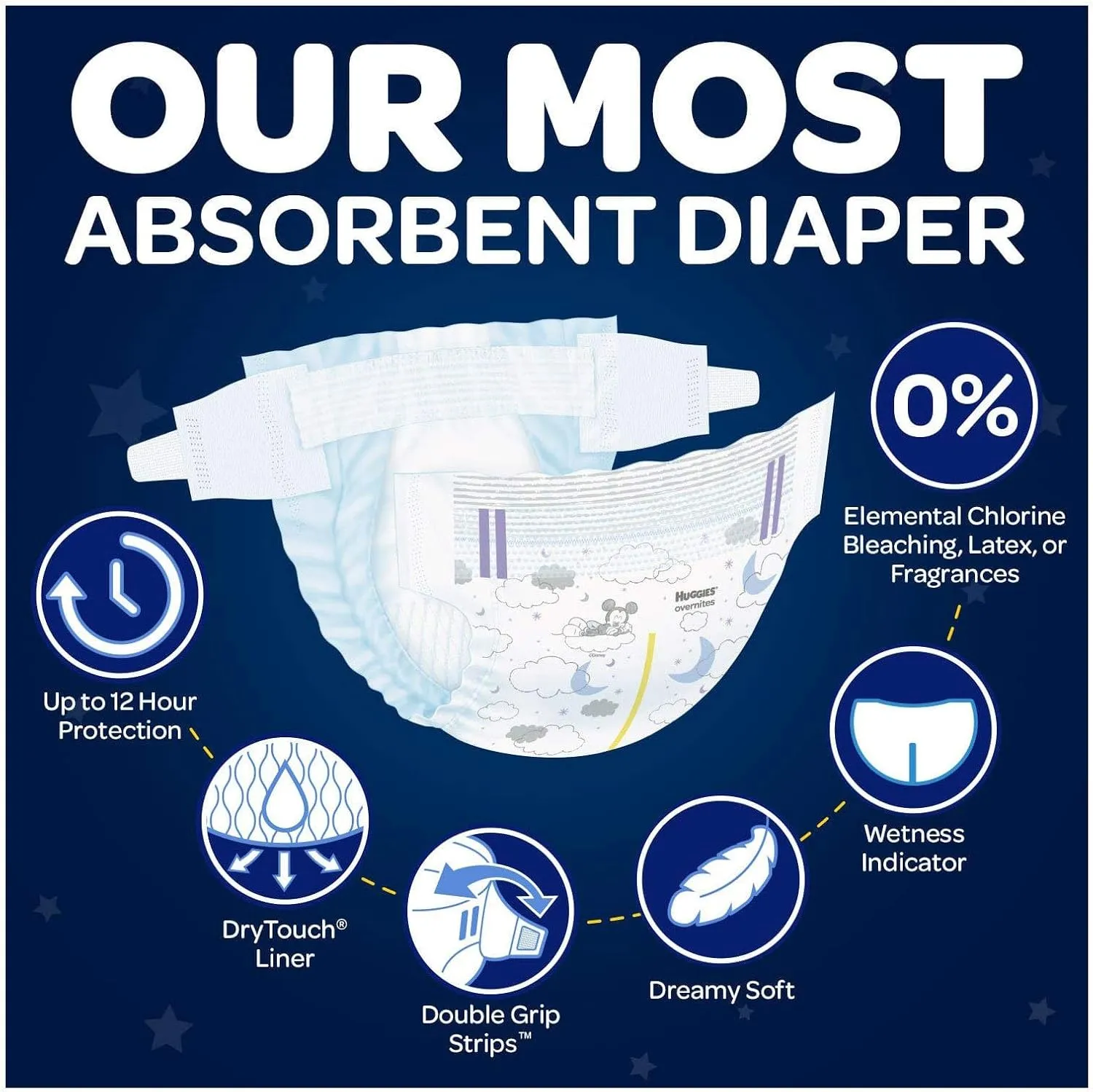 HUGGIES OverNites Diapers, Size 3 (16-28 lb.), 24 ct, Overnight Diapers, Jumbo Pack (Packaging May Vary)