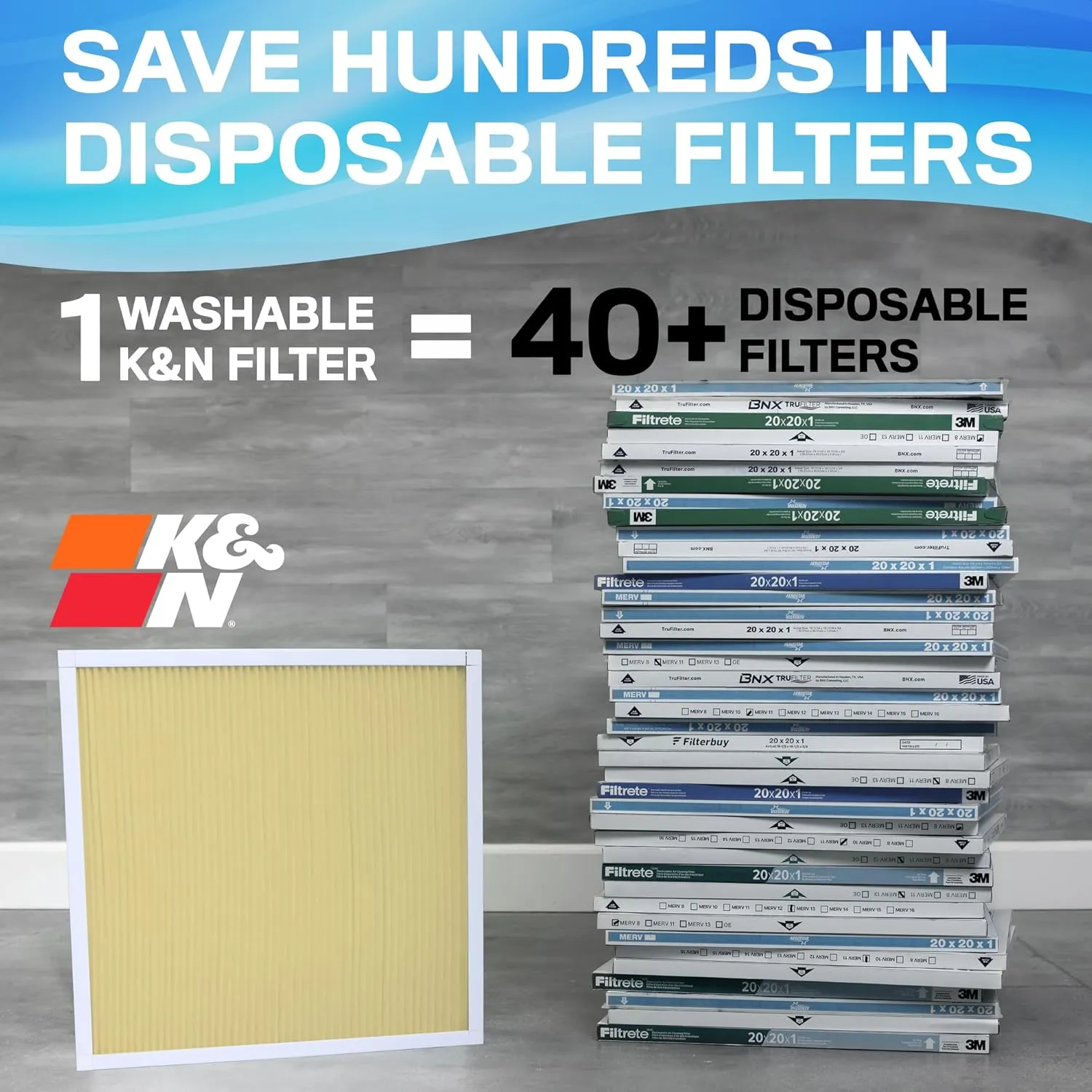 K&N 20X23X1 HVAC Furnace Air Filter, Lasts a Lifetime, Washable, Merv 11, the Last HVAC Filter You Will Ever Buy, Breathe Safely at Home or in the Office, HVC-12023