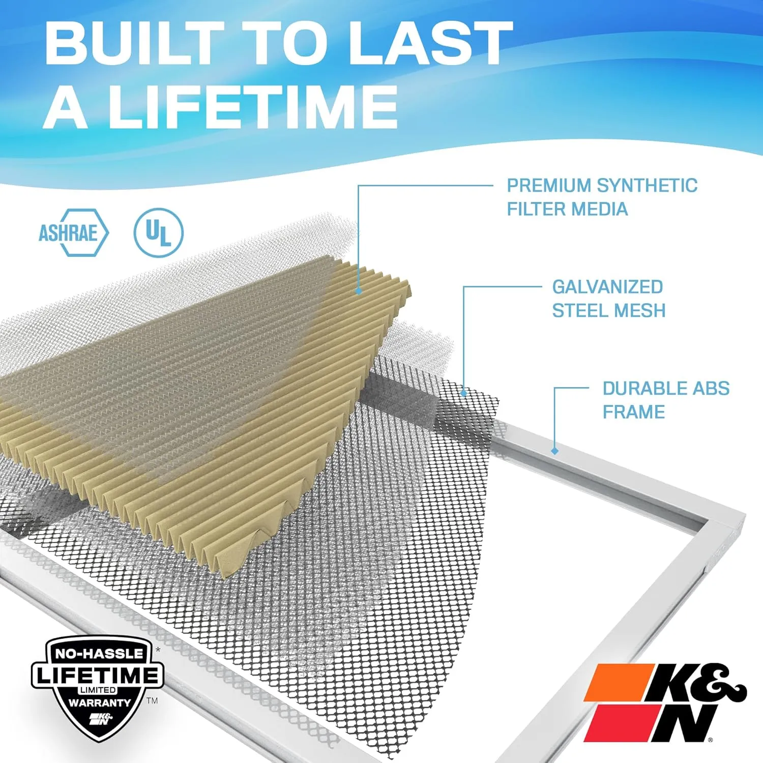 K&N 20X23X1 HVAC Furnace Air Filter, Lasts a Lifetime, Washable, Merv 11, the Last HVAC Filter You Will Ever Buy, Breathe Safely at Home or in the Office, HVC-12023
