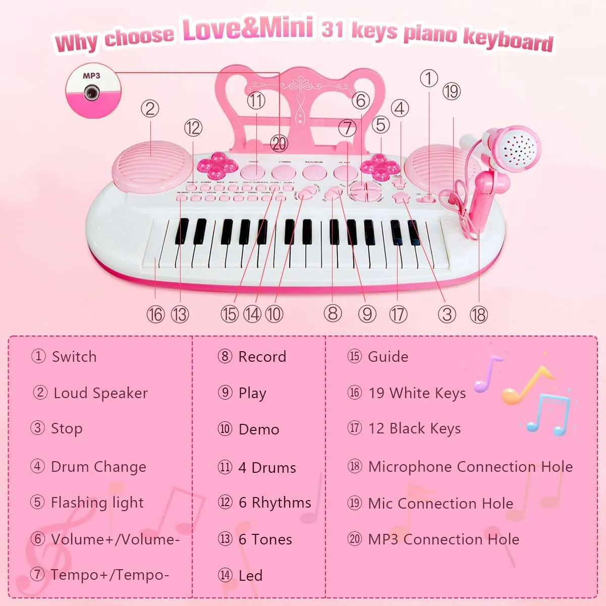 Kids Piano Toy Keyboard with Bench - Rose Pink 31 Keys Portable Electronic Multi-Functional Music Instrument with Microphone and Chair 3 4 5 Years Girls Birthday Gift
