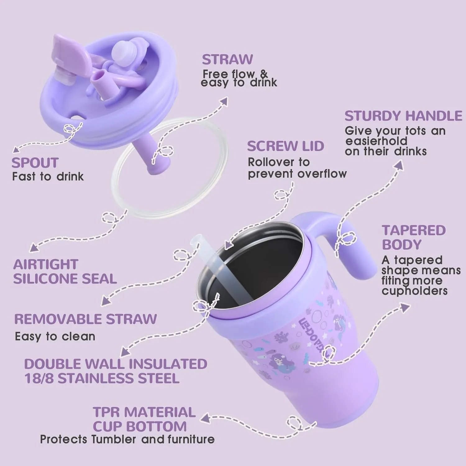 KXIAOCHEN 14 oz Kids Tumbler with Handle for spill proof Insulated Stainless Steel Reusable Tumbler for Toddlers, Keeps Drinks Cold up to 24 Hrs，Purple Mermaid