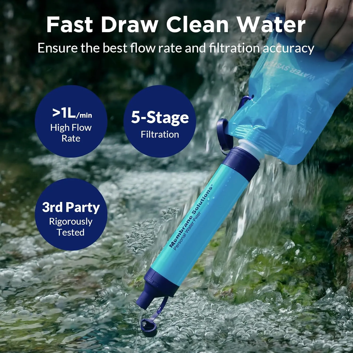 Membrane Solutions Squeezable Water Filtration System, Survival Water Purifier Kit, Portable Backpacking Gear Including Water Filter Straw and 23oz Collapsible Bottle for Hiking Camping Travel(1 2)