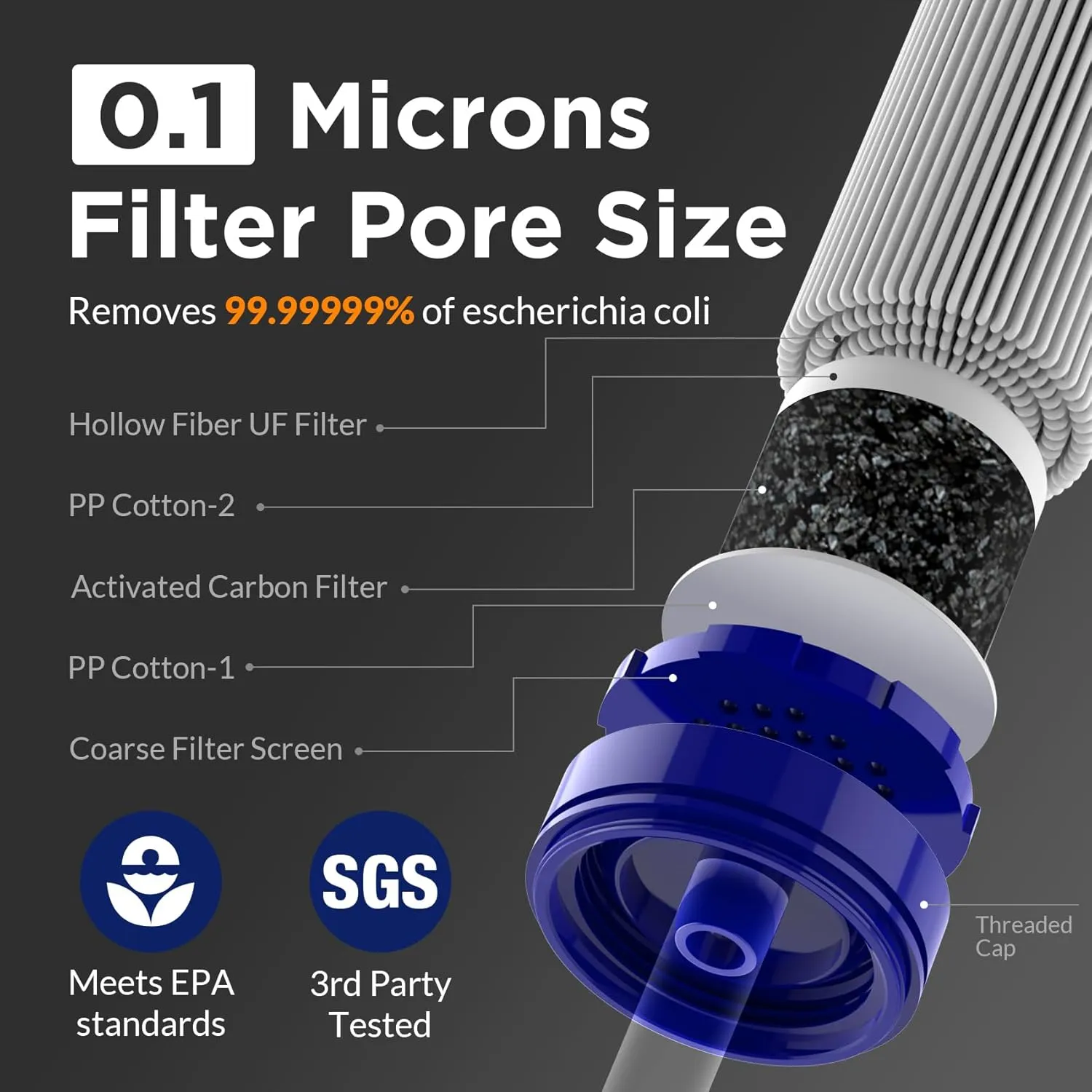 Membrane Solutions Straw Water Filter, Survival Filtration Portable Gear, Emergency Preparedness, Supply for Drinking Hiking Camping Travel Hunting Fishing Team Family Outing