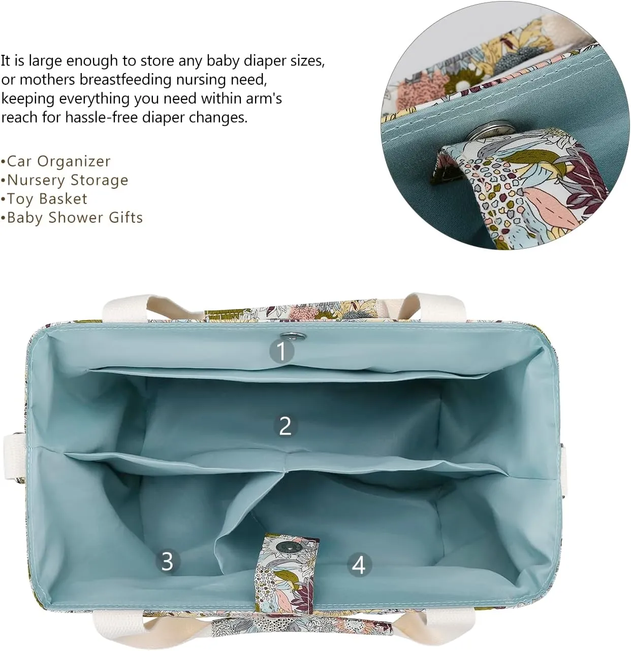 MOMIGO Diaper Bag Tote - Classic Floral Large Capacity Diaper Caddy Tote Bag Baby Stroller Bag (Sunflower)