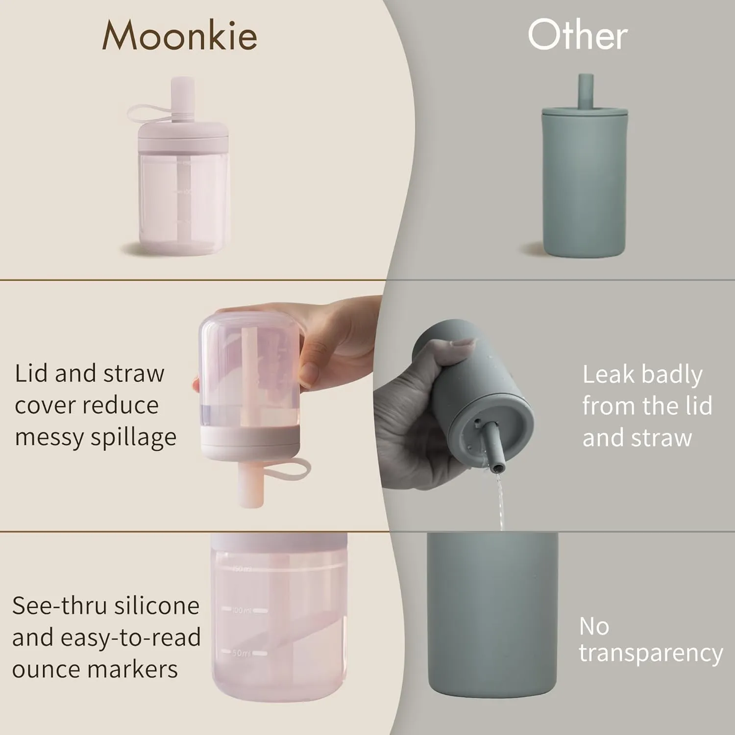 Moonkie Baby Straw cup | Silicone Toddler Sippy Cup Training Cup with Straw Lid | BPA-Free Drop-Proof Baby Cup | Baby Led Weaning | 6 Months , 5 oz, 1pack