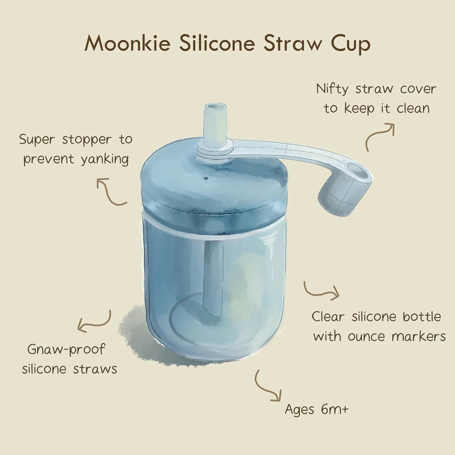 Moonkie Baby Straw cup | Silicone Toddler Sippy Cup Training Cup with Straw Lid | BPA-Free Drop-Proof Baby Cup | Baby Led Weaning | 6 Months , 5 oz, 2pack