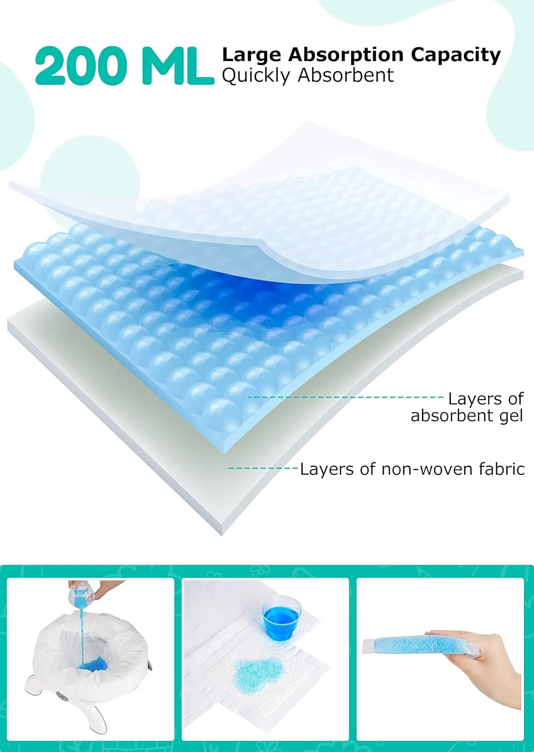 Newnice 60 Packs Disposable Potty Liners with 200ML Absorbent Pads, Portable Travel Potty Bags Compatible with OXO Tot 2-in-1 Go Potty, Potty Training Liners Fit Most Potty Chairs for Kids, Toddlers