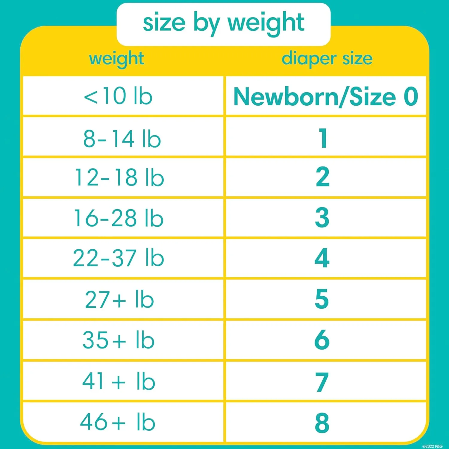 Pampers Baby Diapers - Swaddlers - Size 1, 164 Count, Ultra Absorbent Disposable Infant Diaper