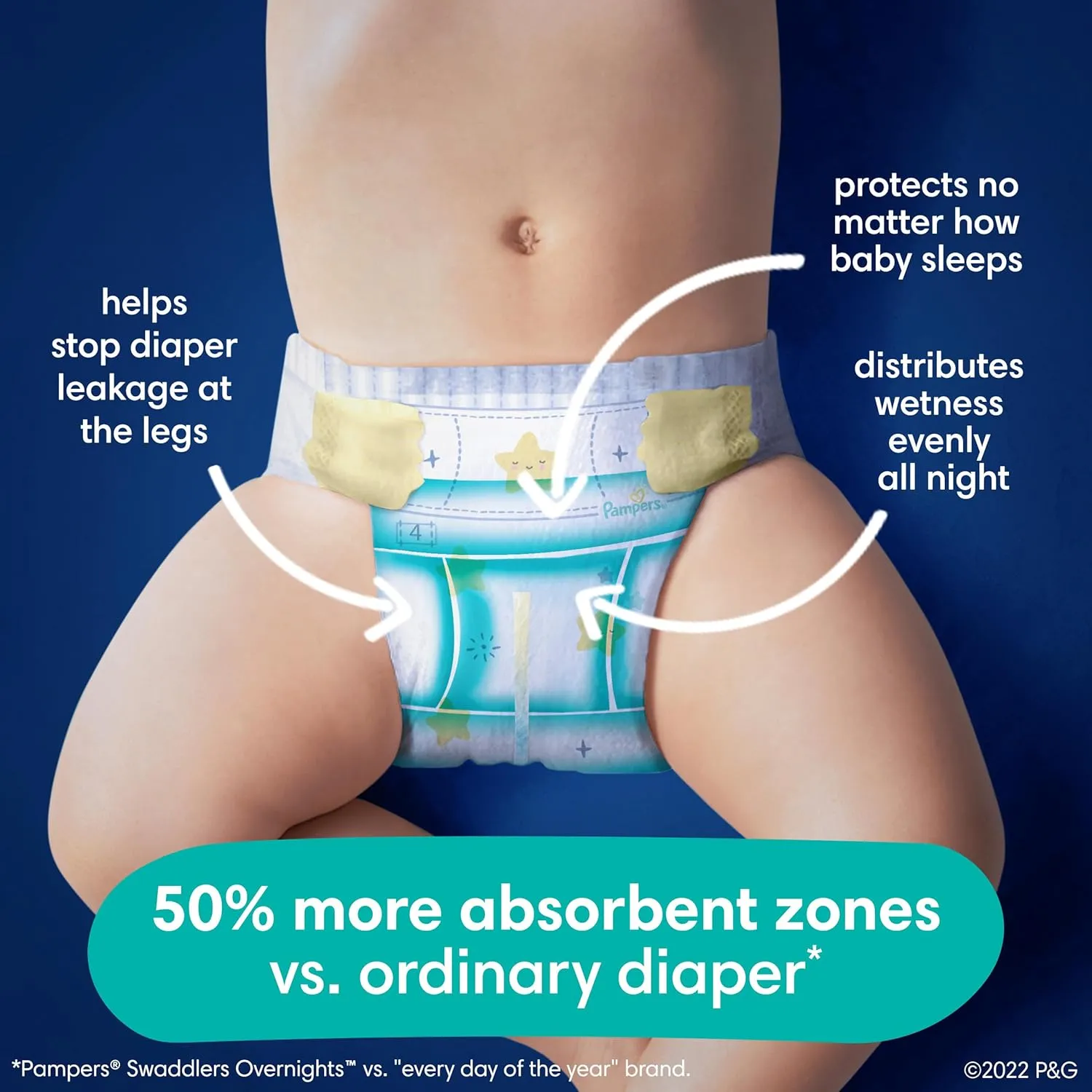Pampers Overnight Diapers - Swaddlers Overnights - Size 3, 116 Count, Disposable Baby Diaper, Night Time Leak and Skin Protection