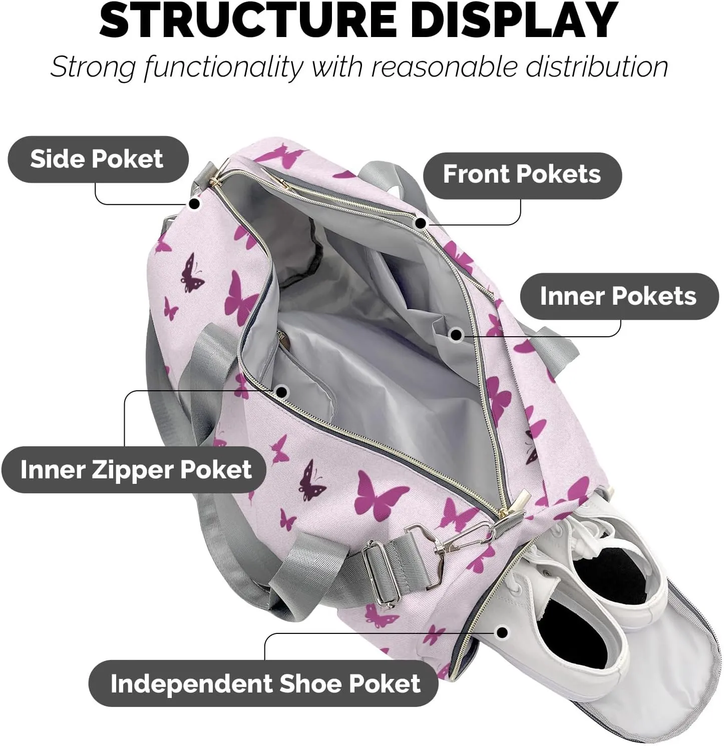Personalized Butterfly Purple Custom Multi-functional Travel Bag, Unisex Portable Duffel Bag, Short Distance Travel Assistant