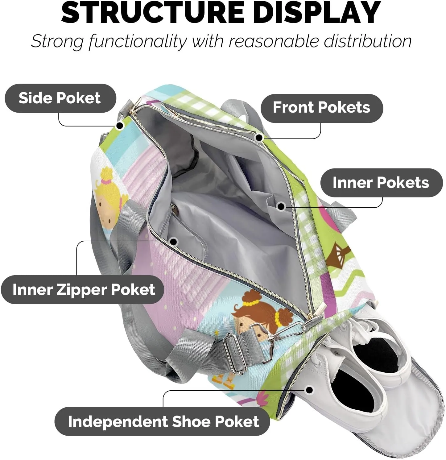 Personalized Cute Garden Fairy Girl Butterfly Custom Multi-functional Travel Bag, Unisex Portable Duffel Bag, Short Distance Travel Assistant