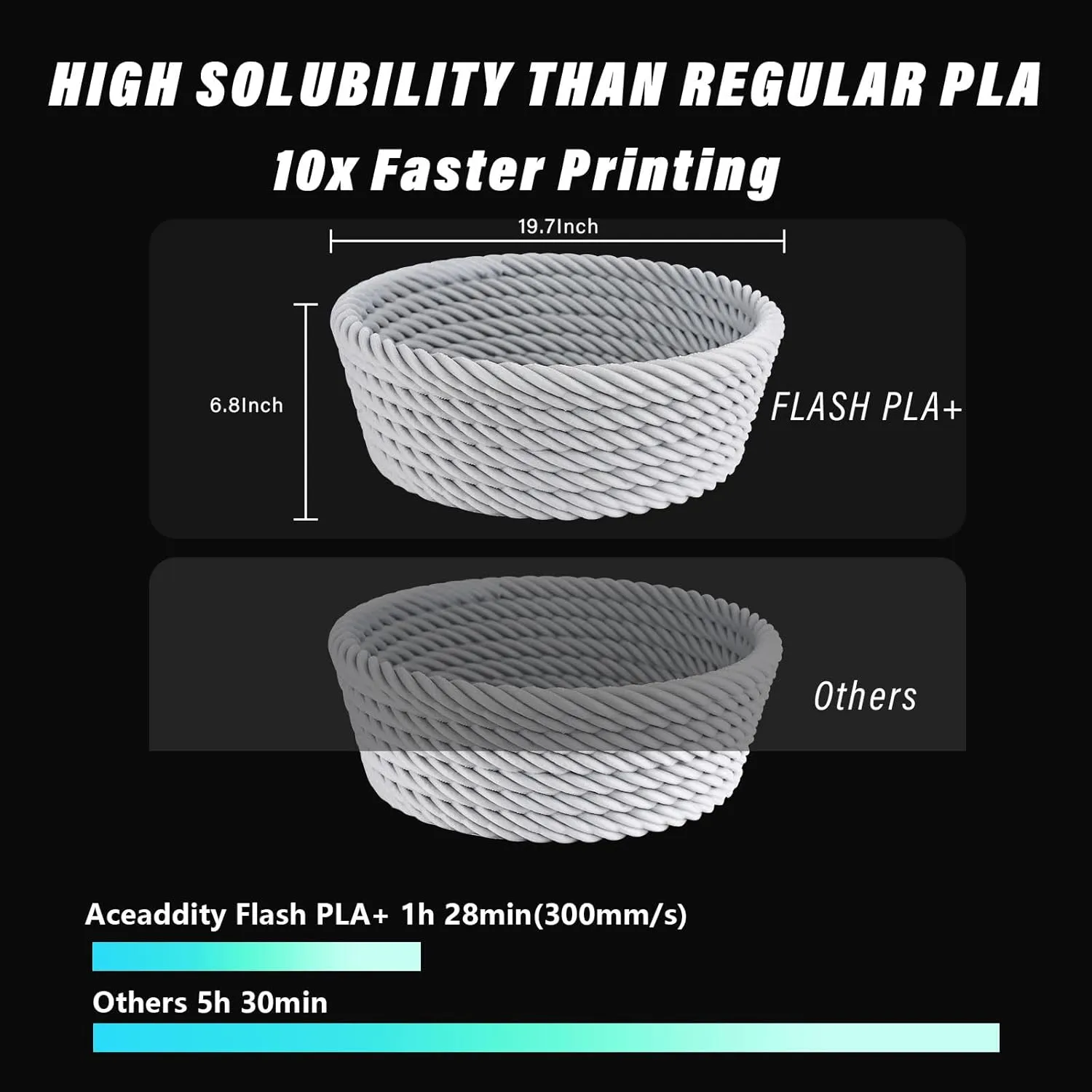 PLA  Filament 1.75mm, Flash PLA High Speed 3D Printer Filament, Dimensional Accuracy  /- 0.02mm, 1KG/Spool 3D Printing Filament Fits for Most FDM 3D Printers (1kg Silver)