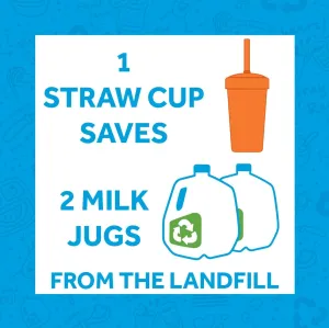 Re-Play 10 oz. Straw Cups for Kids with Silicone Locking Straws - Dishwasher & Microwave Safe - Made in USA - Set of 4-7.37" x 7.37" x 1.25" - Mermaid