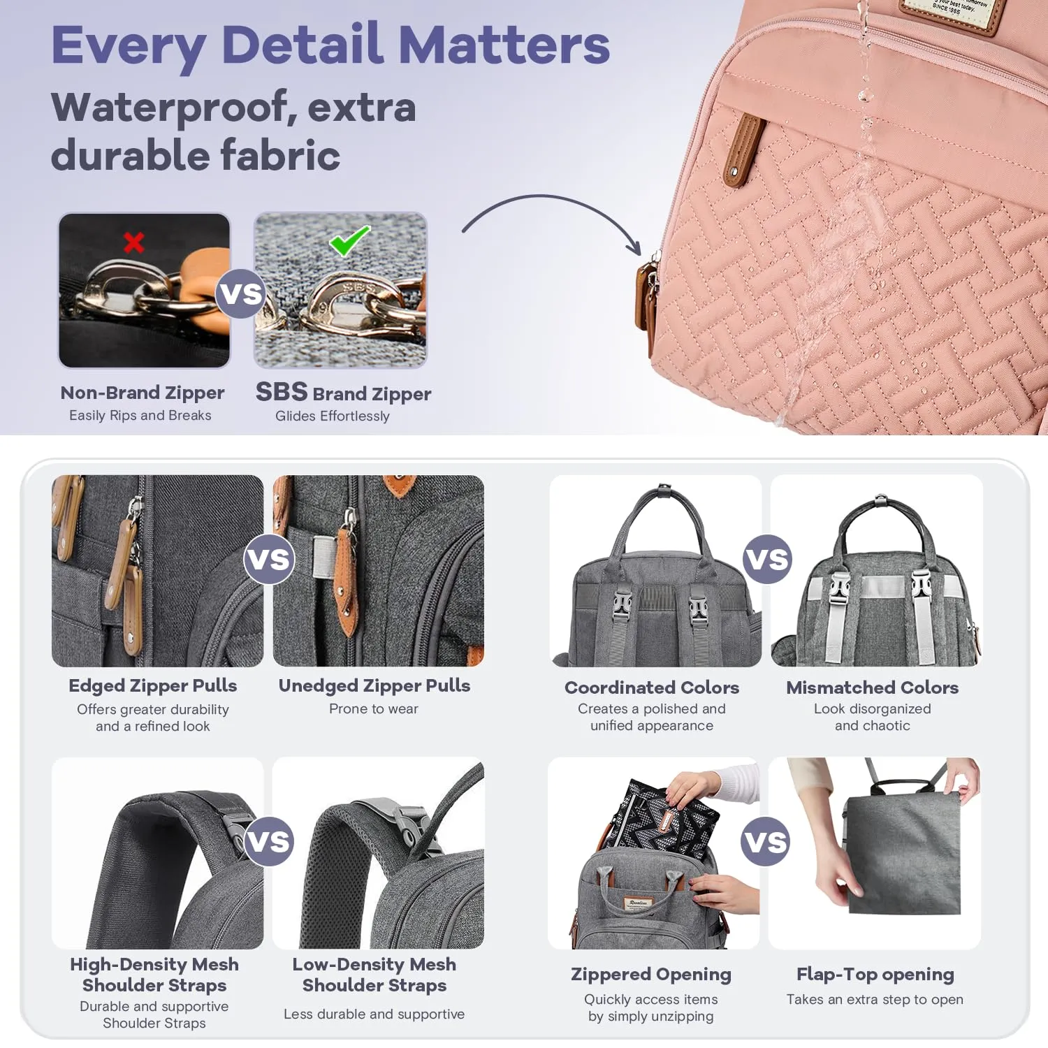 RUVALINO Diaper Bag Backpack, Multifunction Travel Pack Maternity Baby Changing Bags, Large Capacity, Waterproof, Pink