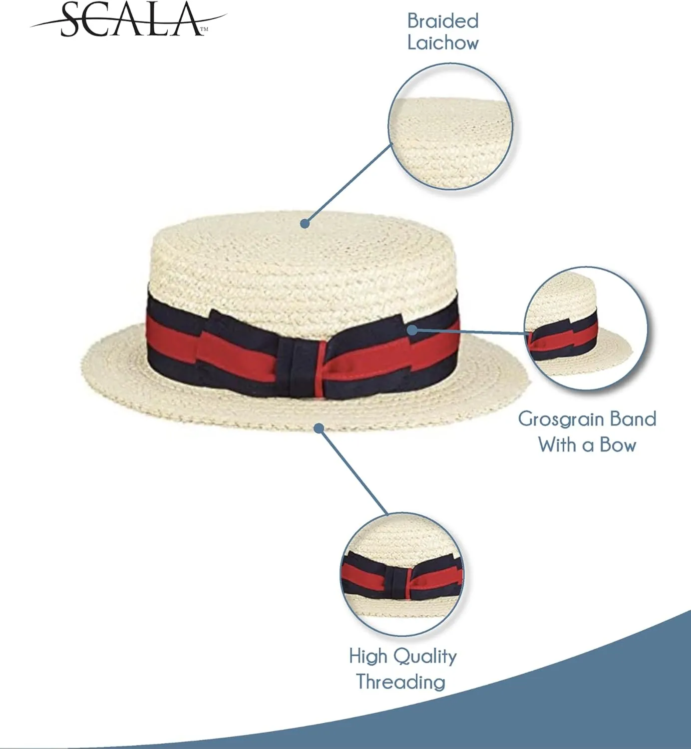 Scala Men's Dress Straw 1 Piece 10/11Mm Laichow Braid Boater Hat