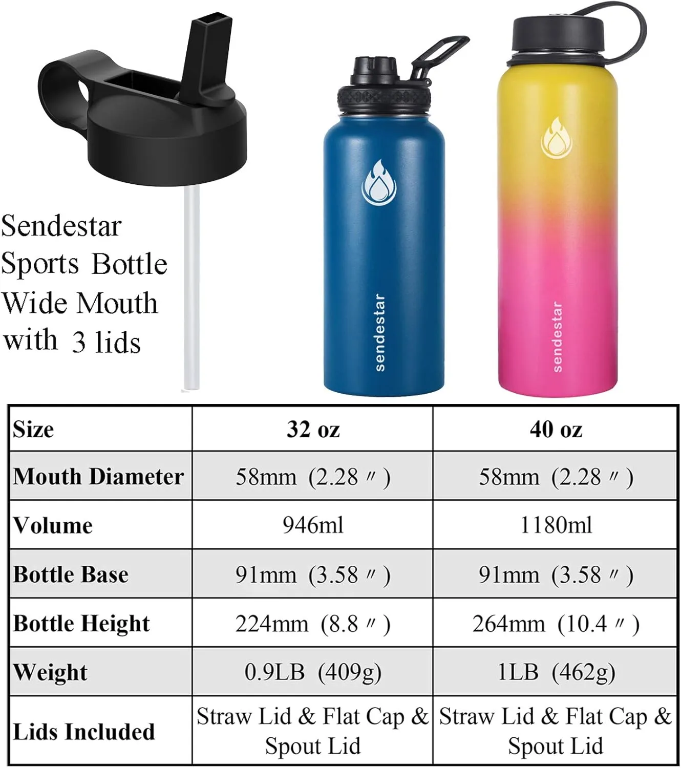 SENDESTAR Stainless Steel Water Bottle 32 oz Double Wall Vacuum Insulated Leak Proof Stainless Steel Sports Water Bottle—Wide Mouth w/Straw &Spout& Wide Mouth Flat Lids (Strawberry Cream)