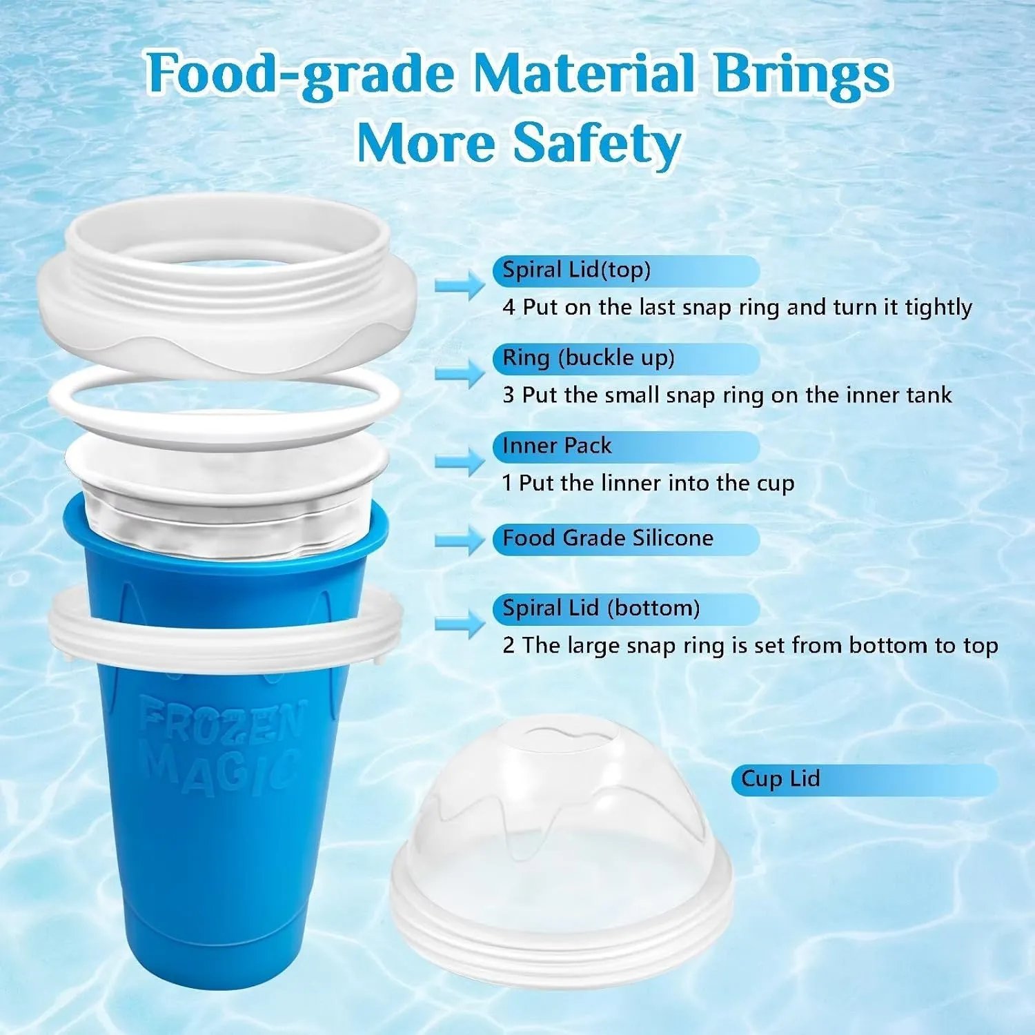 Slushie Cup slushie maker cup ，Magic Quick Frozen Smoothies Cup，Slushie Machine for Home Squeeze Slushie Cup ，diy slushie maker cup Gifts (Blue Green, large)